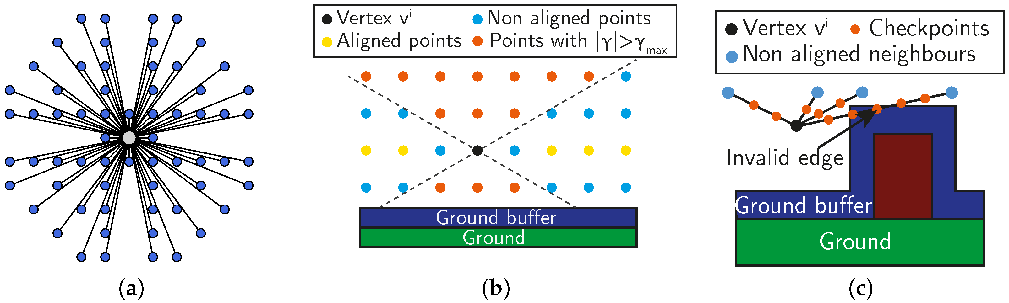 Drones 09 00730 g010