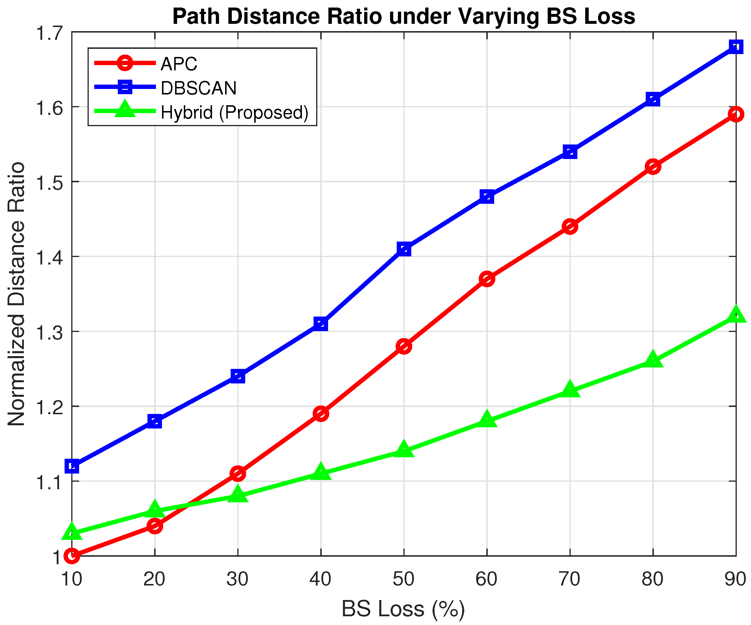 Drones 09 00731 g003