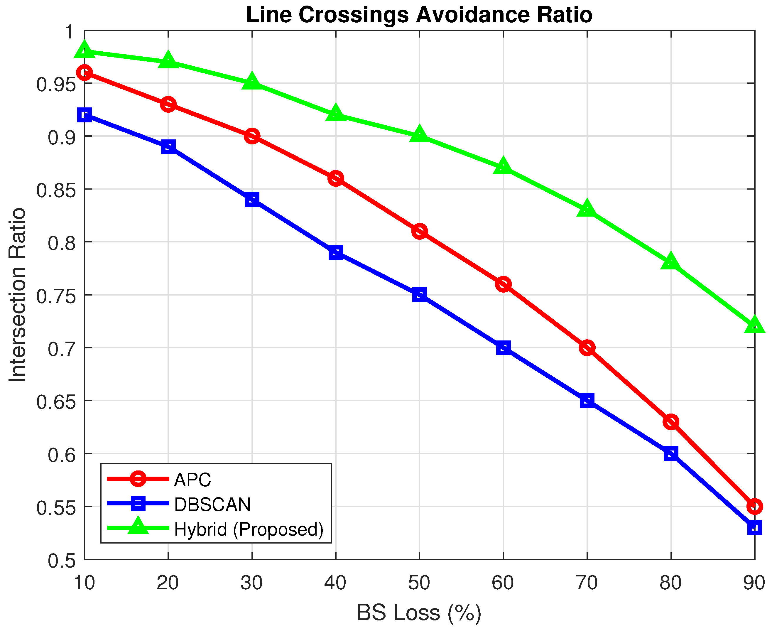 Drones 09 00731 g004