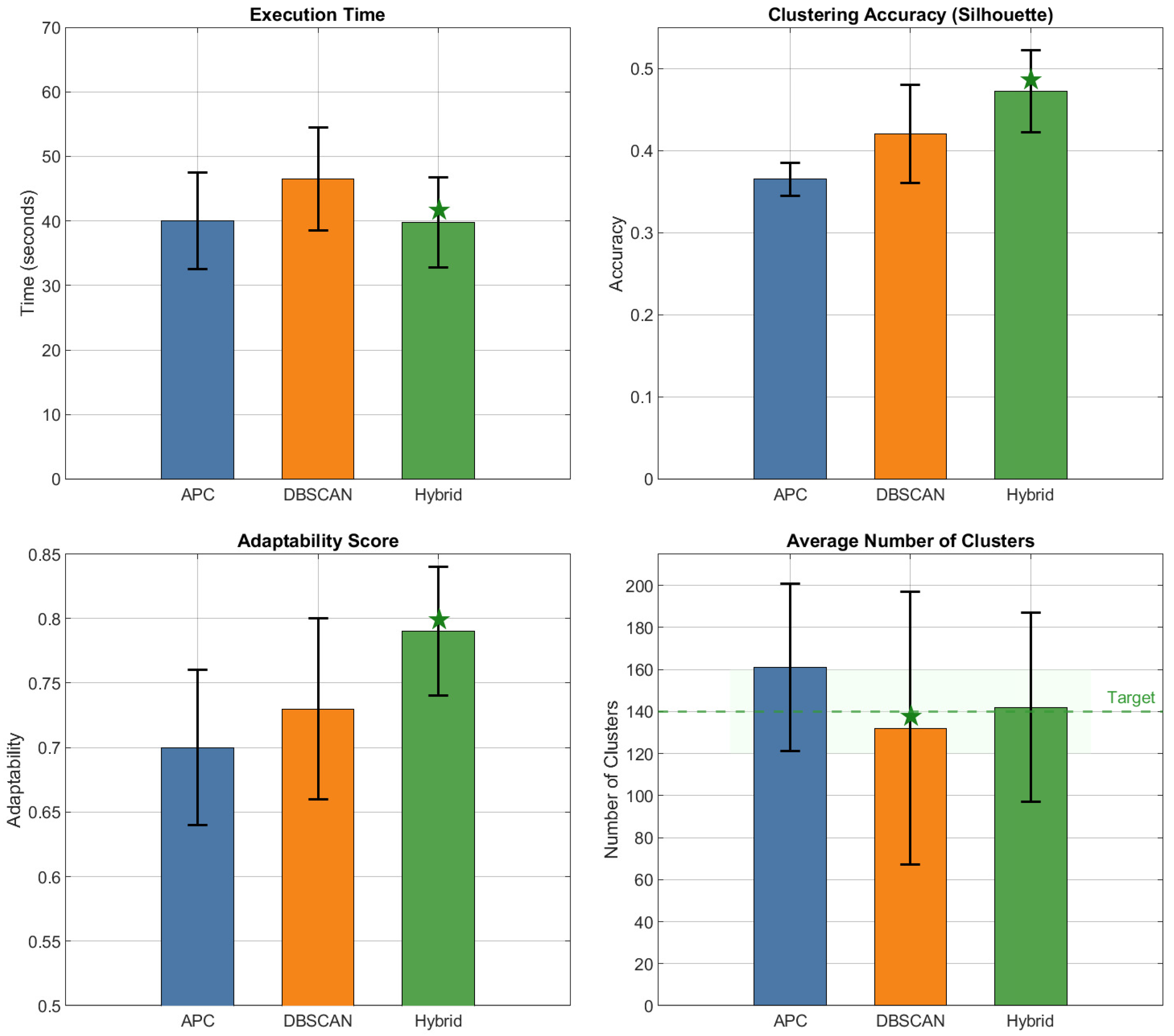 Drones 09 00731 g006