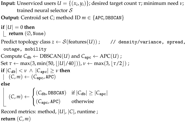 Drones 09 00731 i001