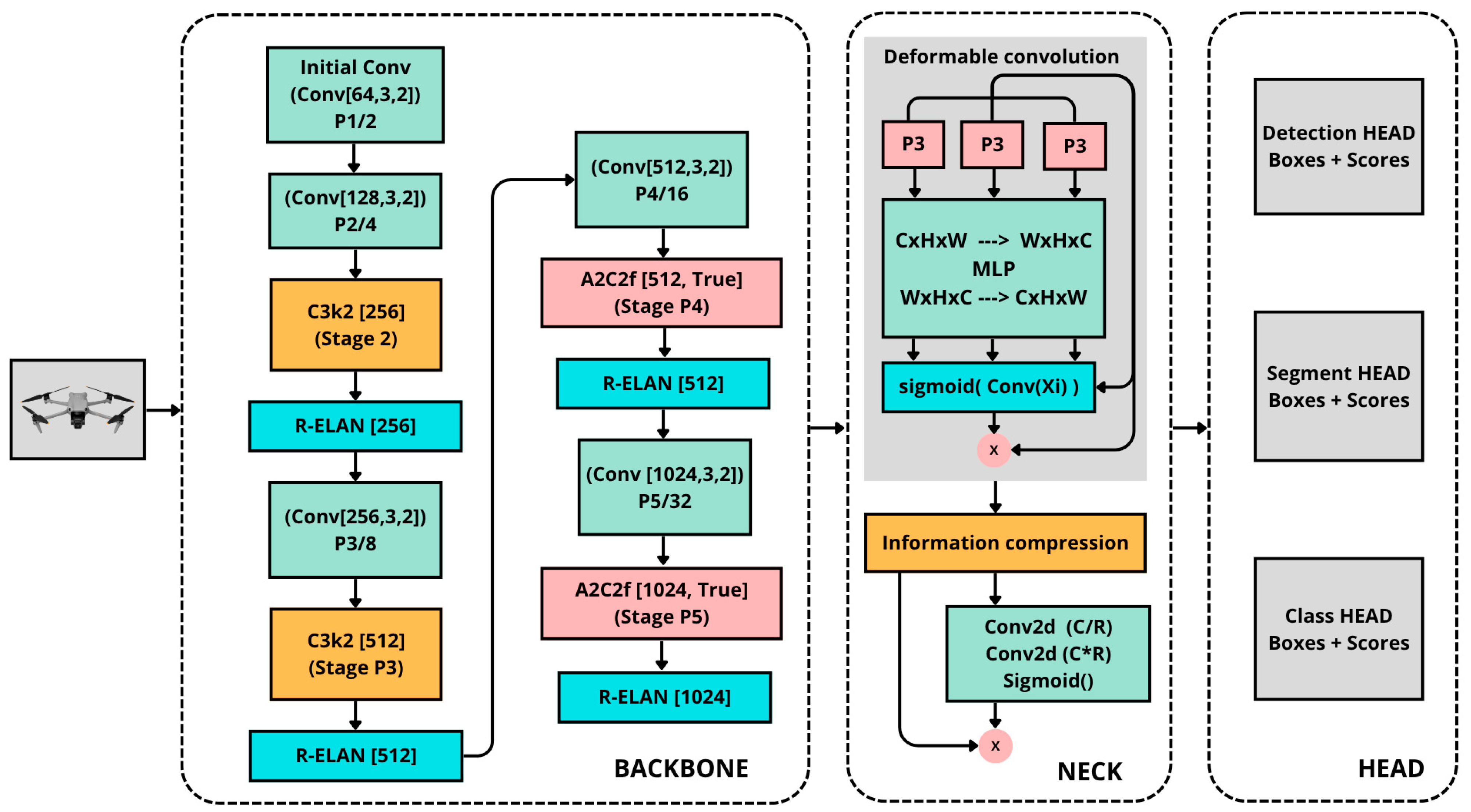 Drones 09 00732 g001