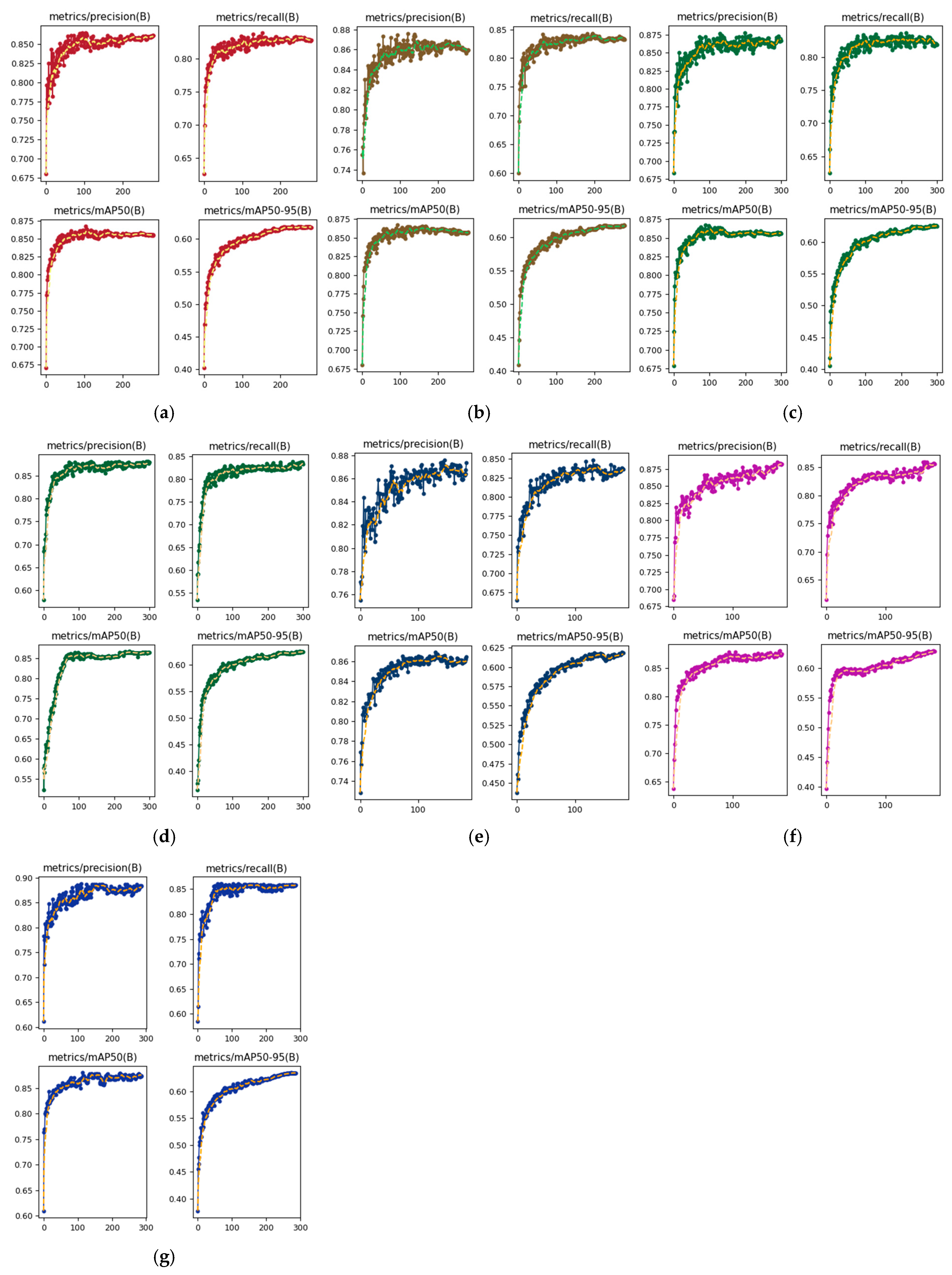 Drones 09 00732 g004