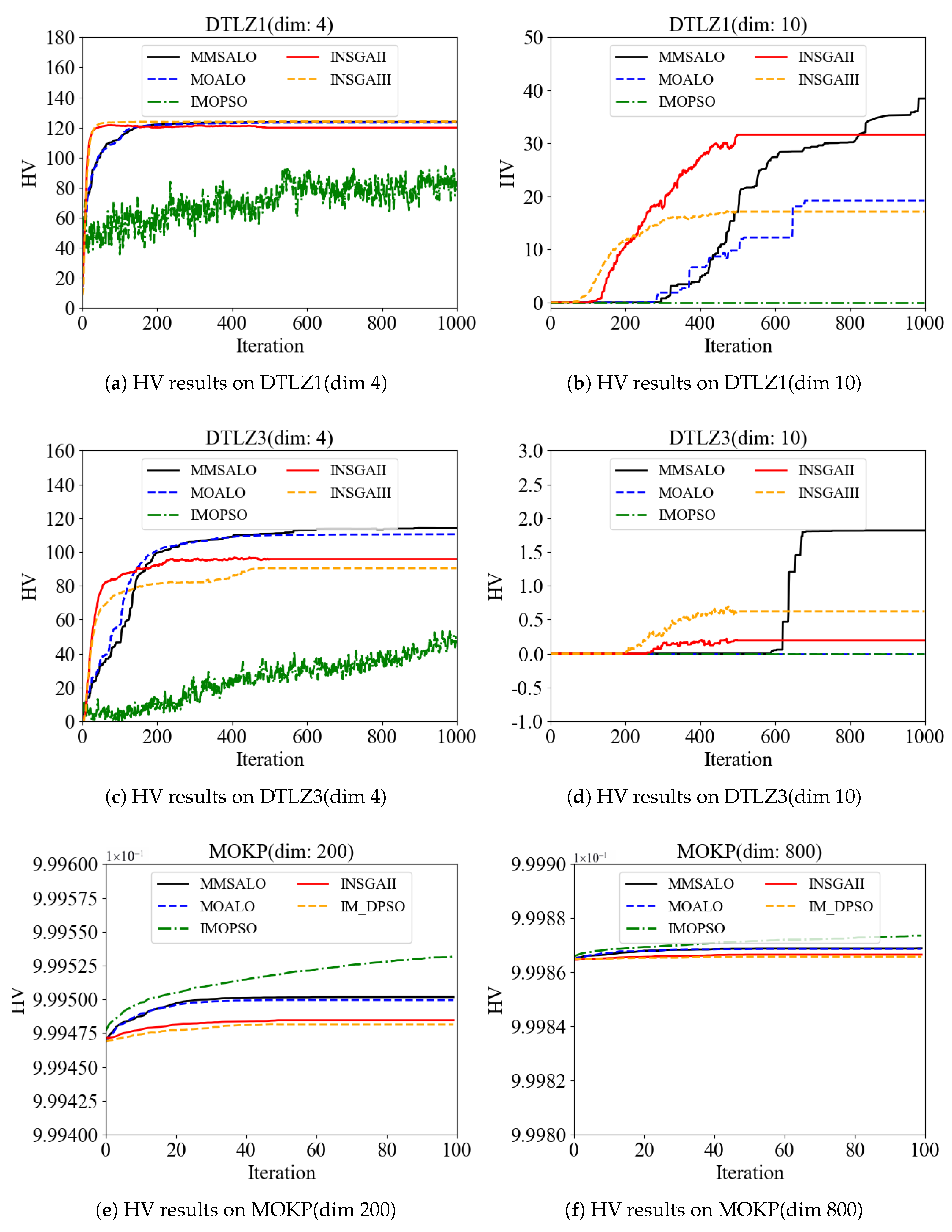 Drones 09 00733 g004