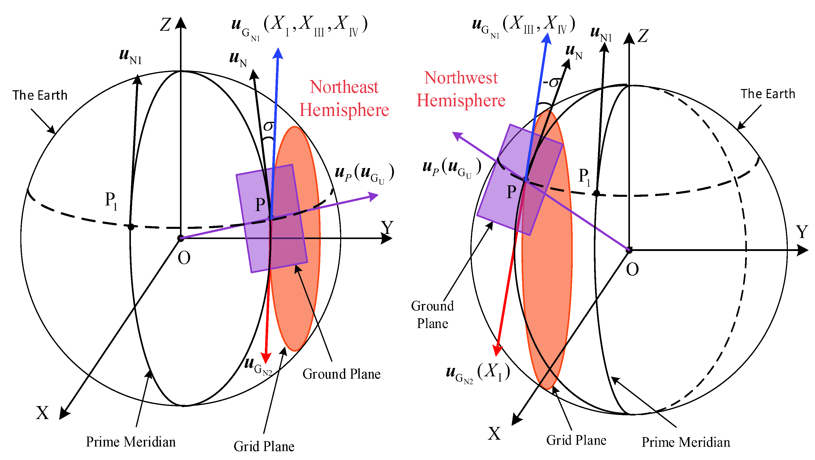 Drones 09 00738 g002