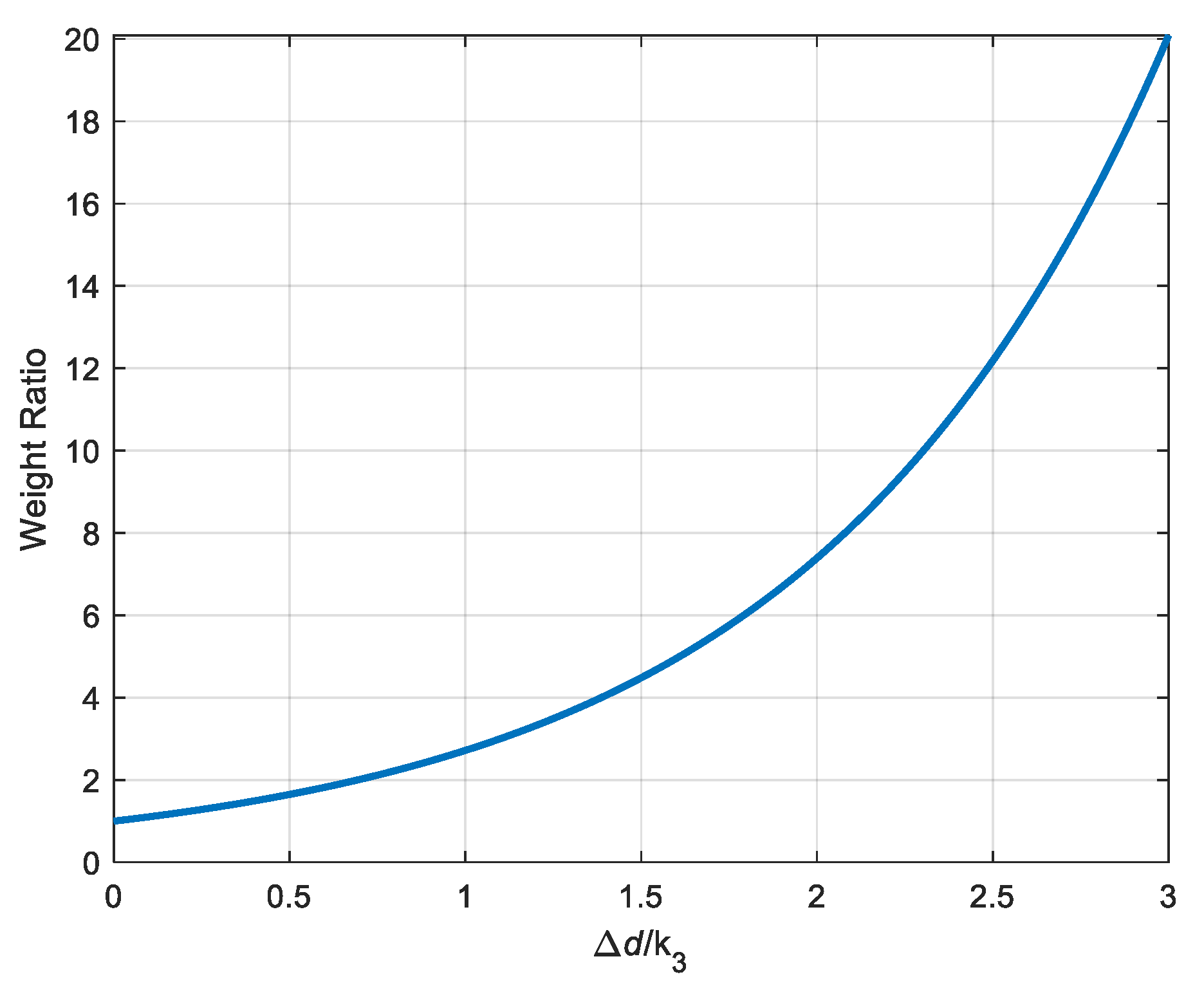 Drones 09 00738 g011