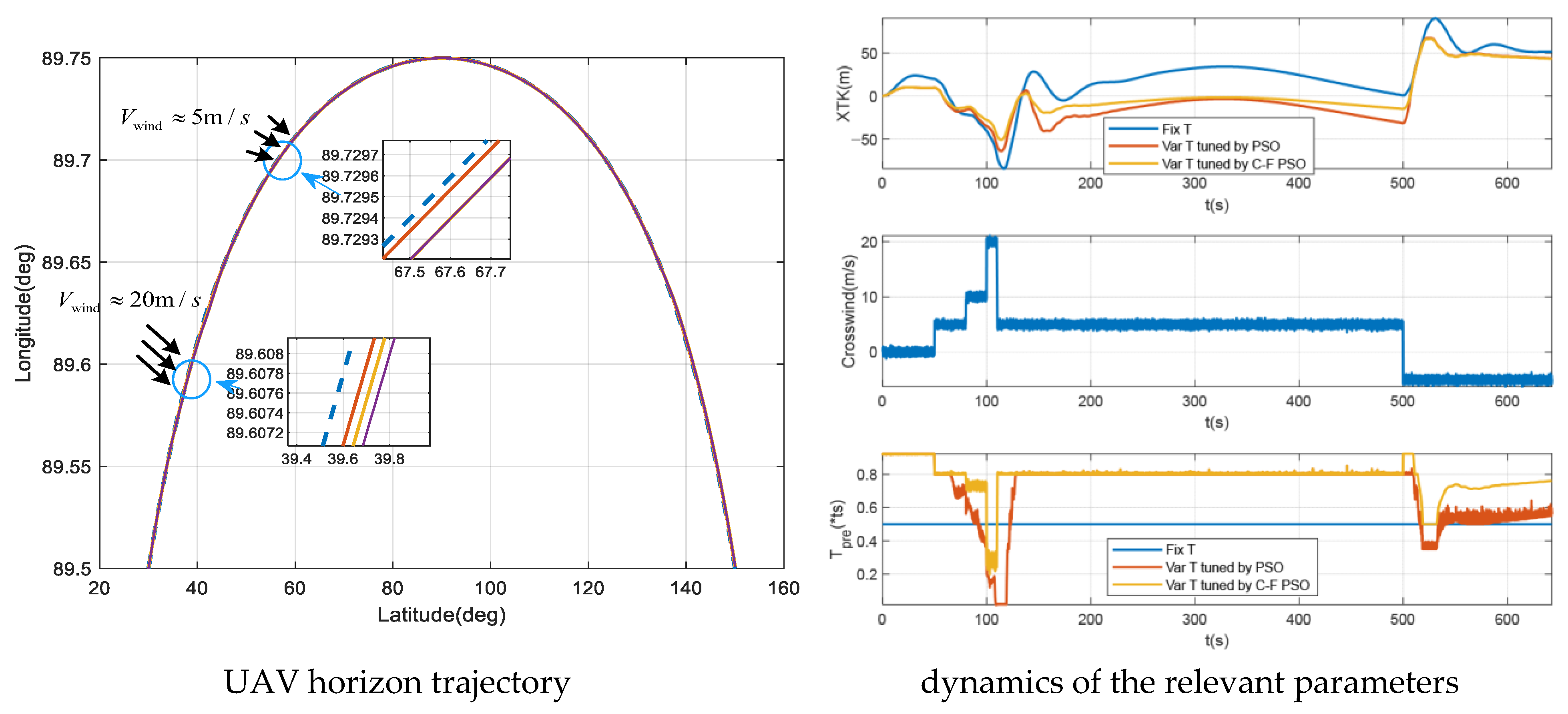 Drones 09 00738 g015