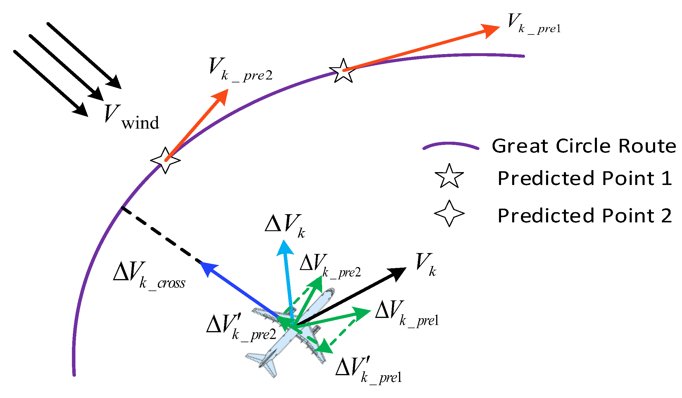 Drones 09 00738 g016