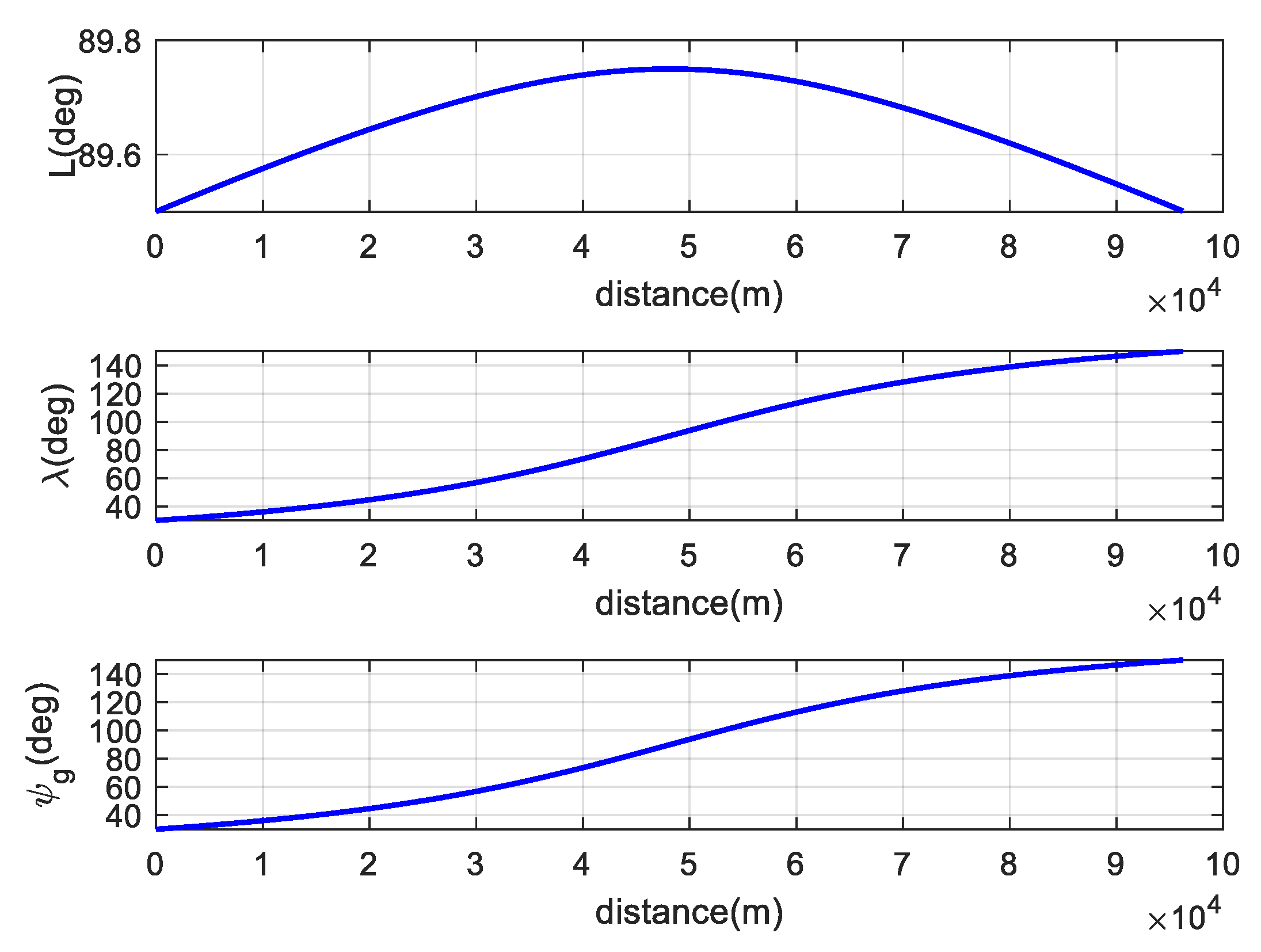 Drones 09 00738 g017