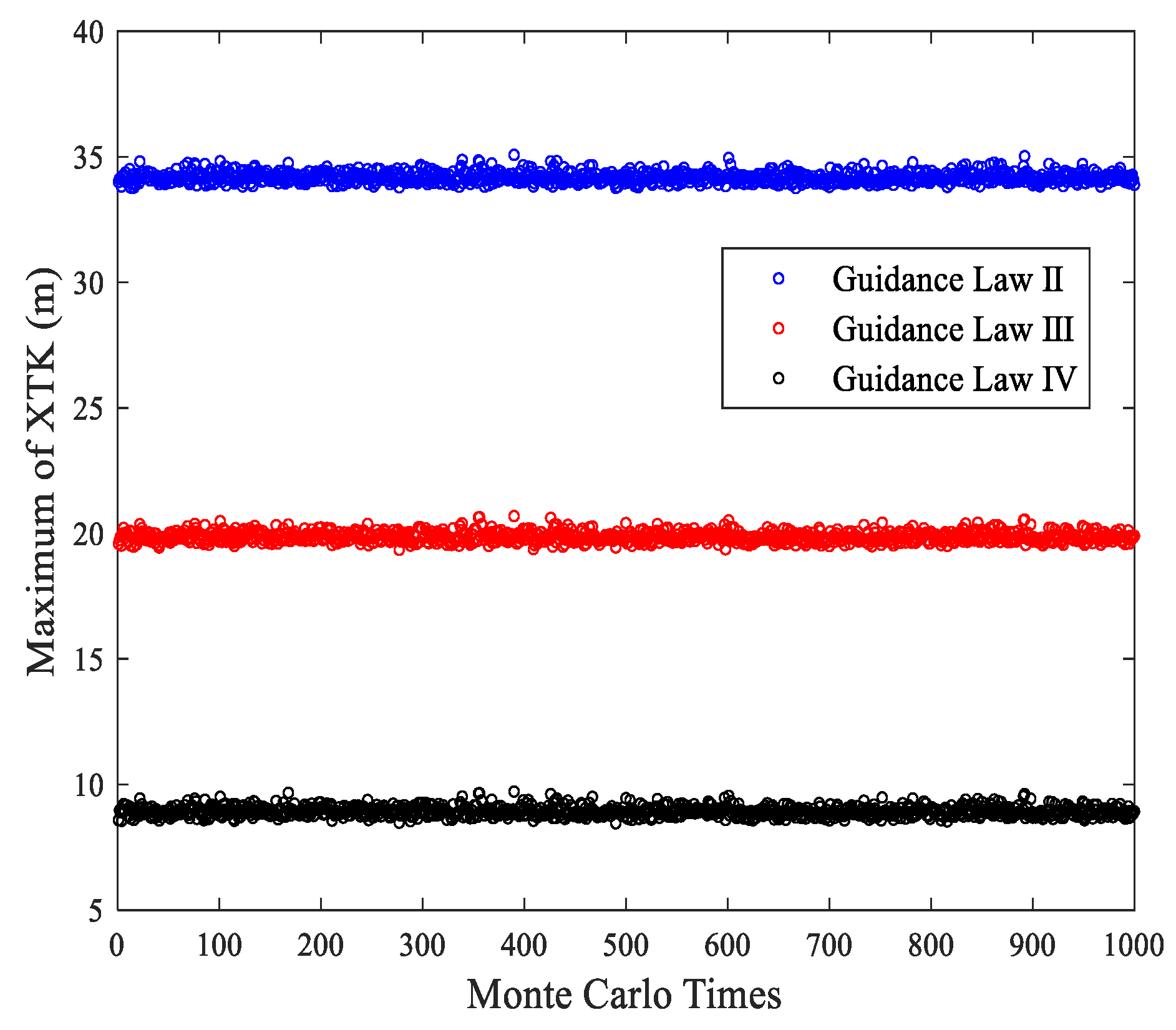Drones 09 00738 g019