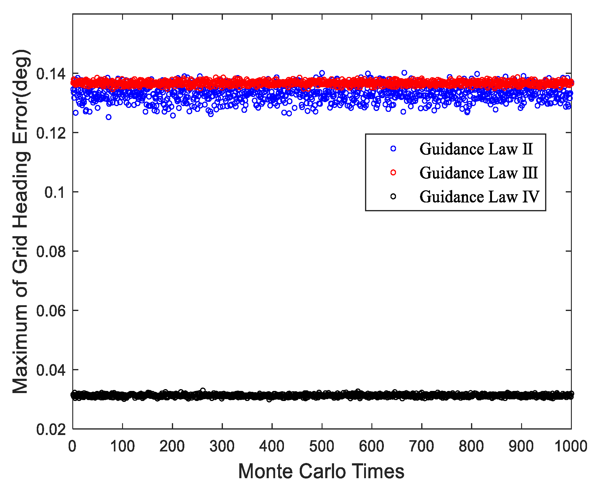 Drones 09 00738 g020
