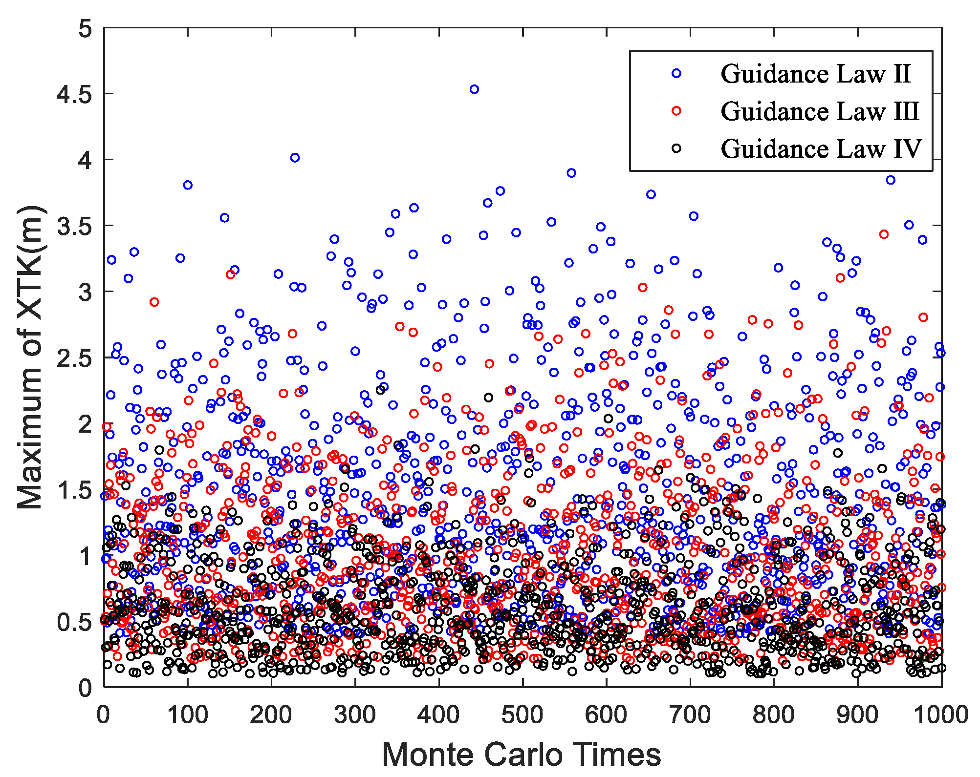 Drones 09 00738 g024
