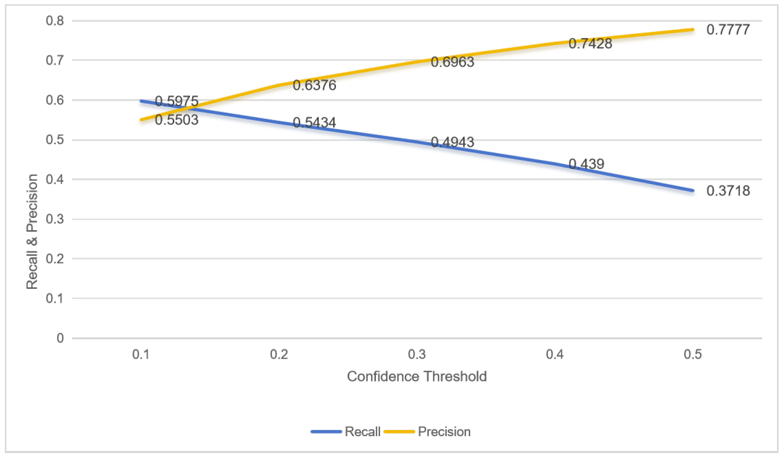 Drones 09 00739 g004