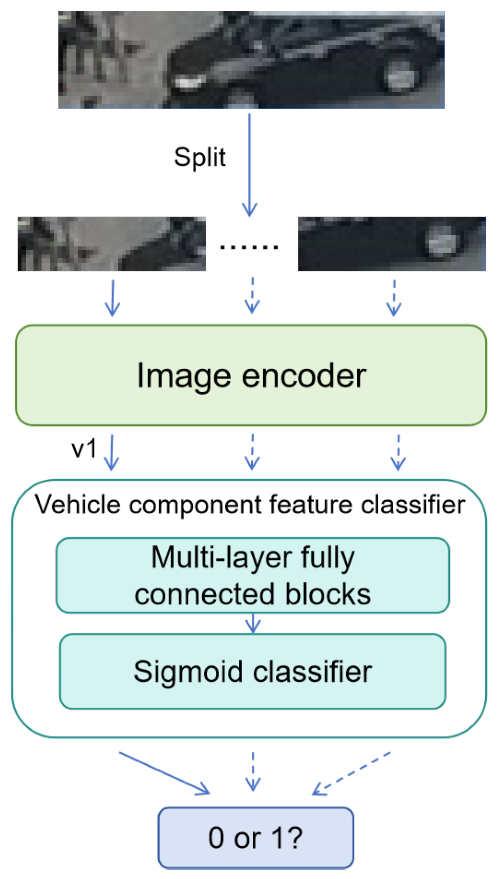 Drones 09 00739 g006