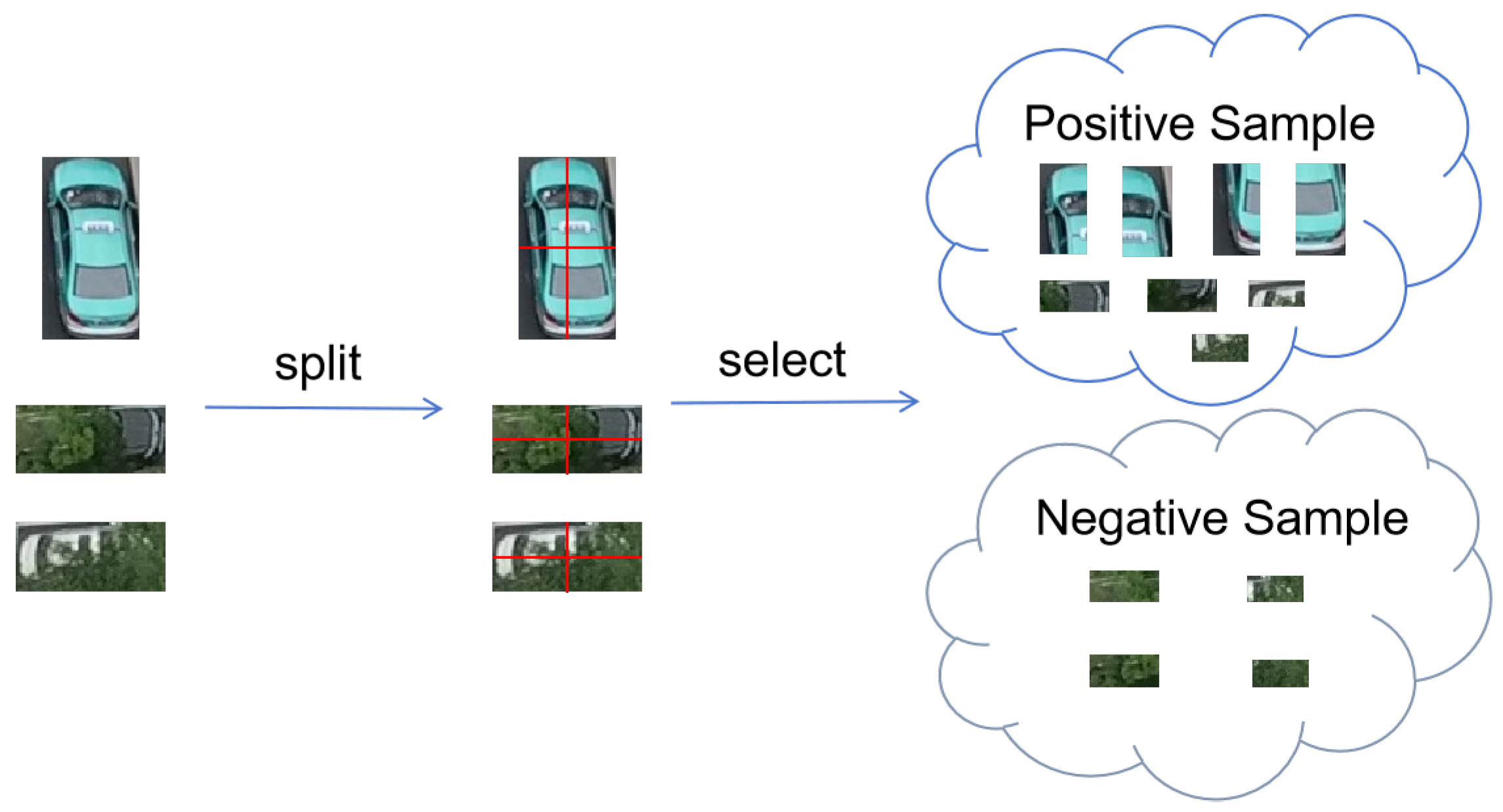 Drones 09 00739 g007
