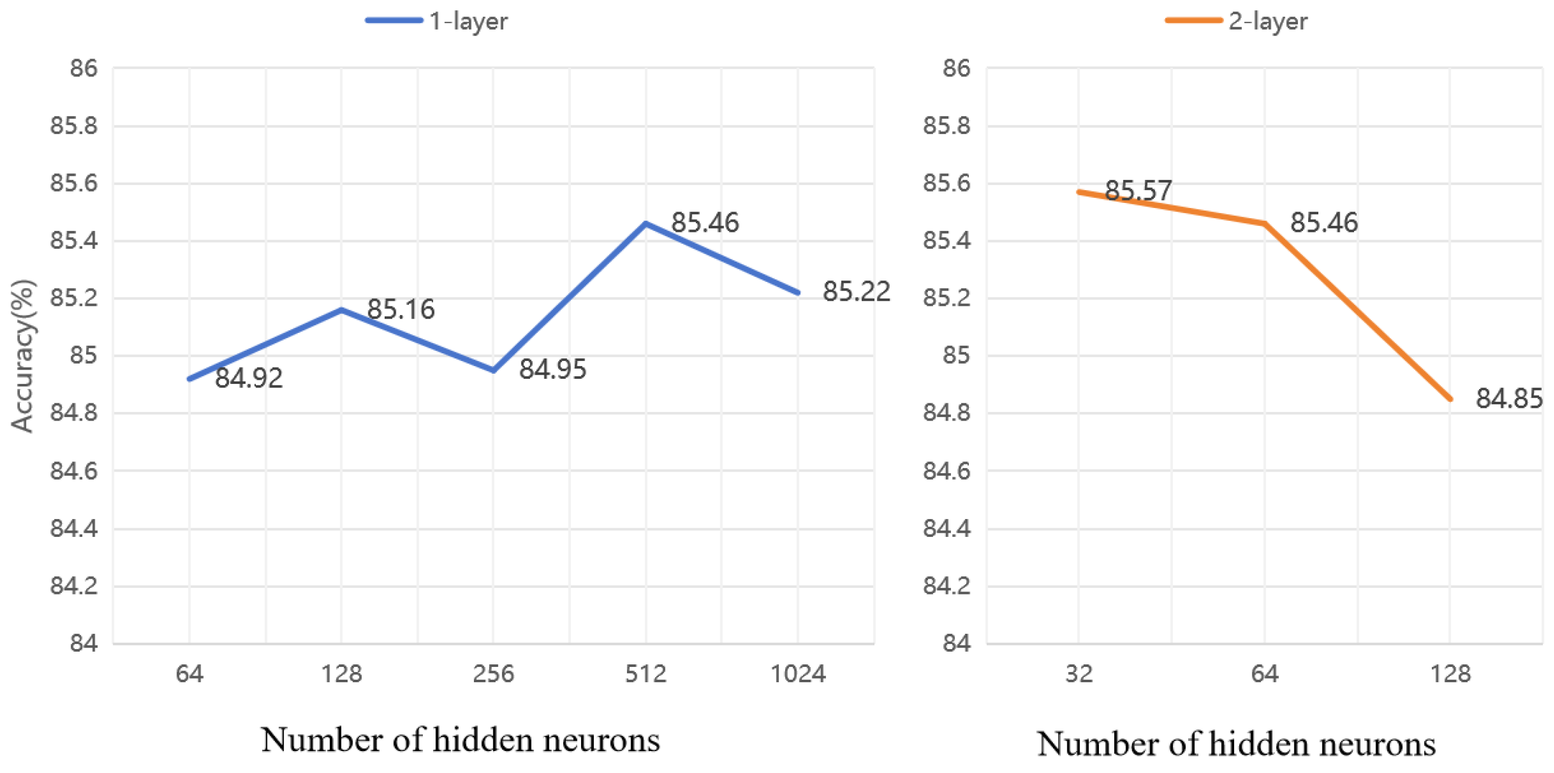 Drones 09 00739 g009