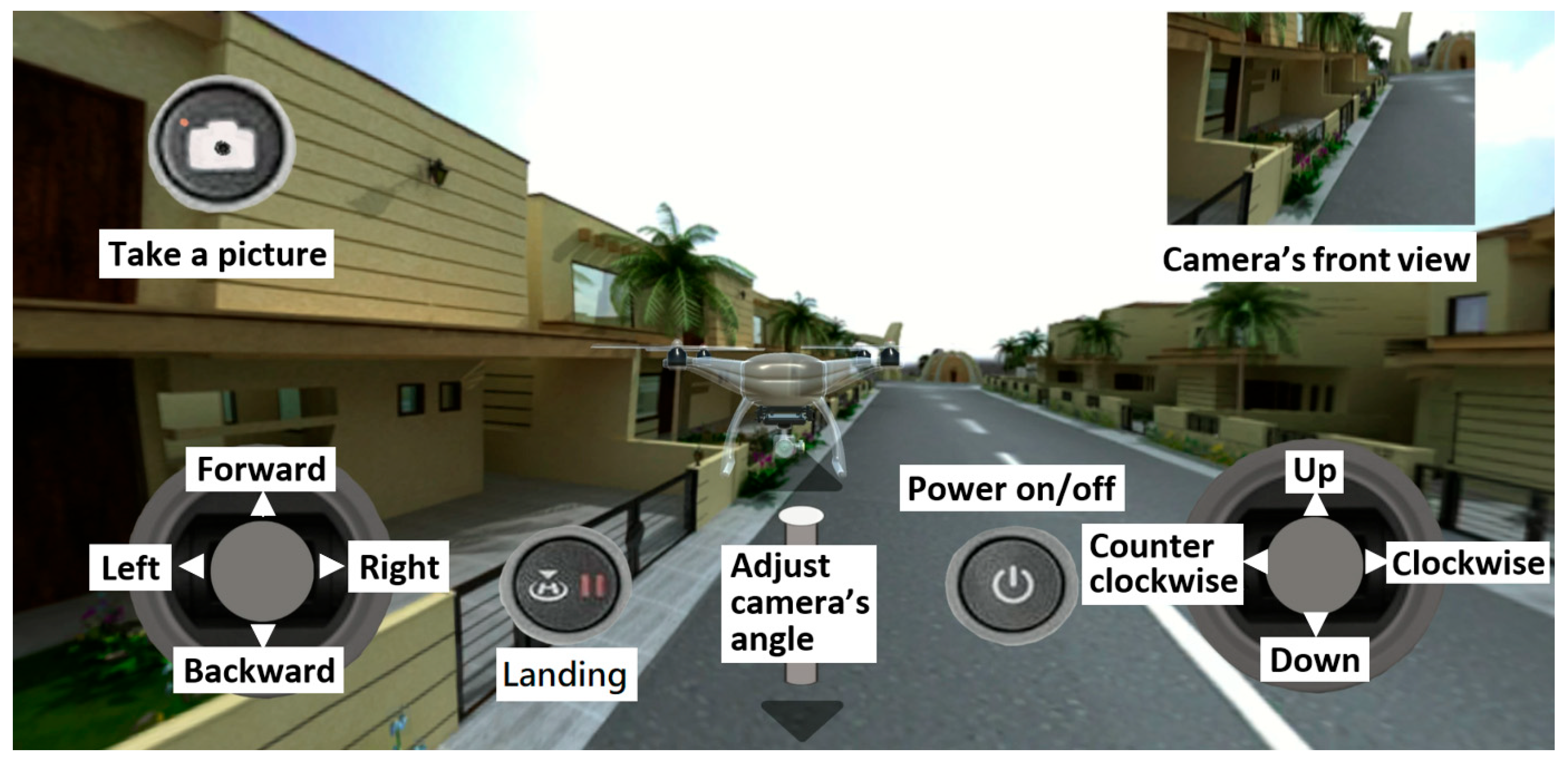 Drones 09 00742 g008