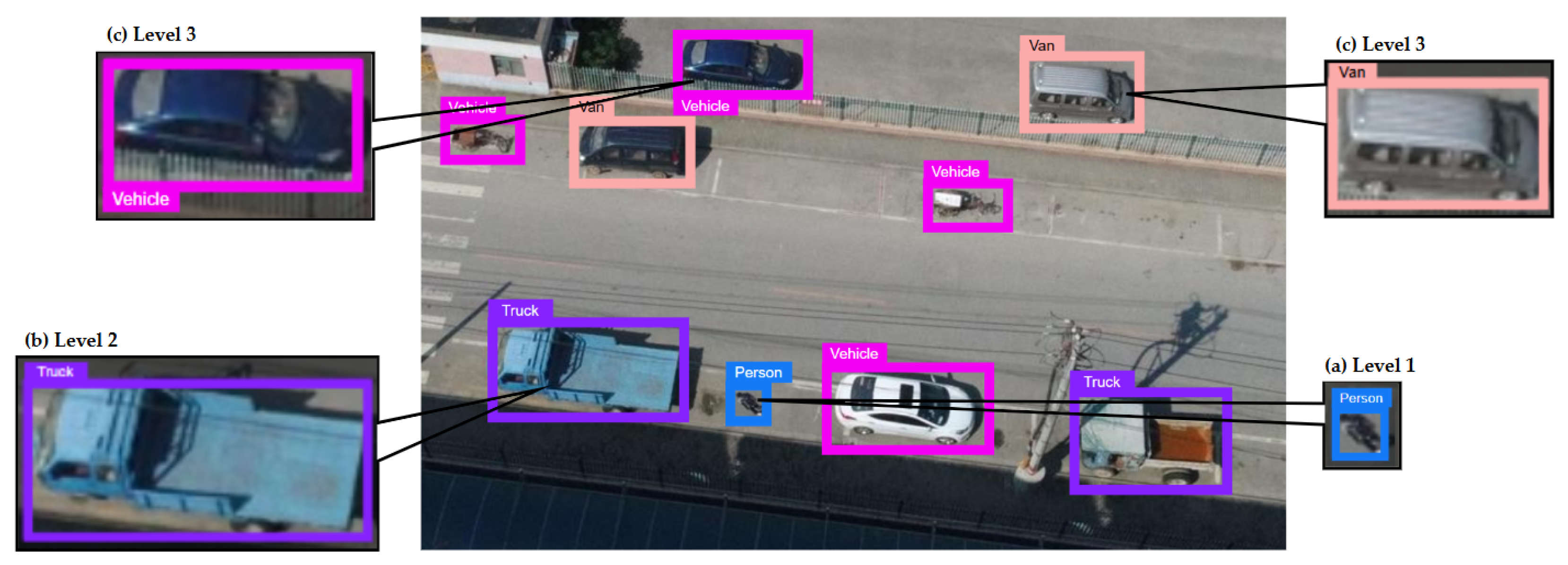 Drones 09 00743 g008