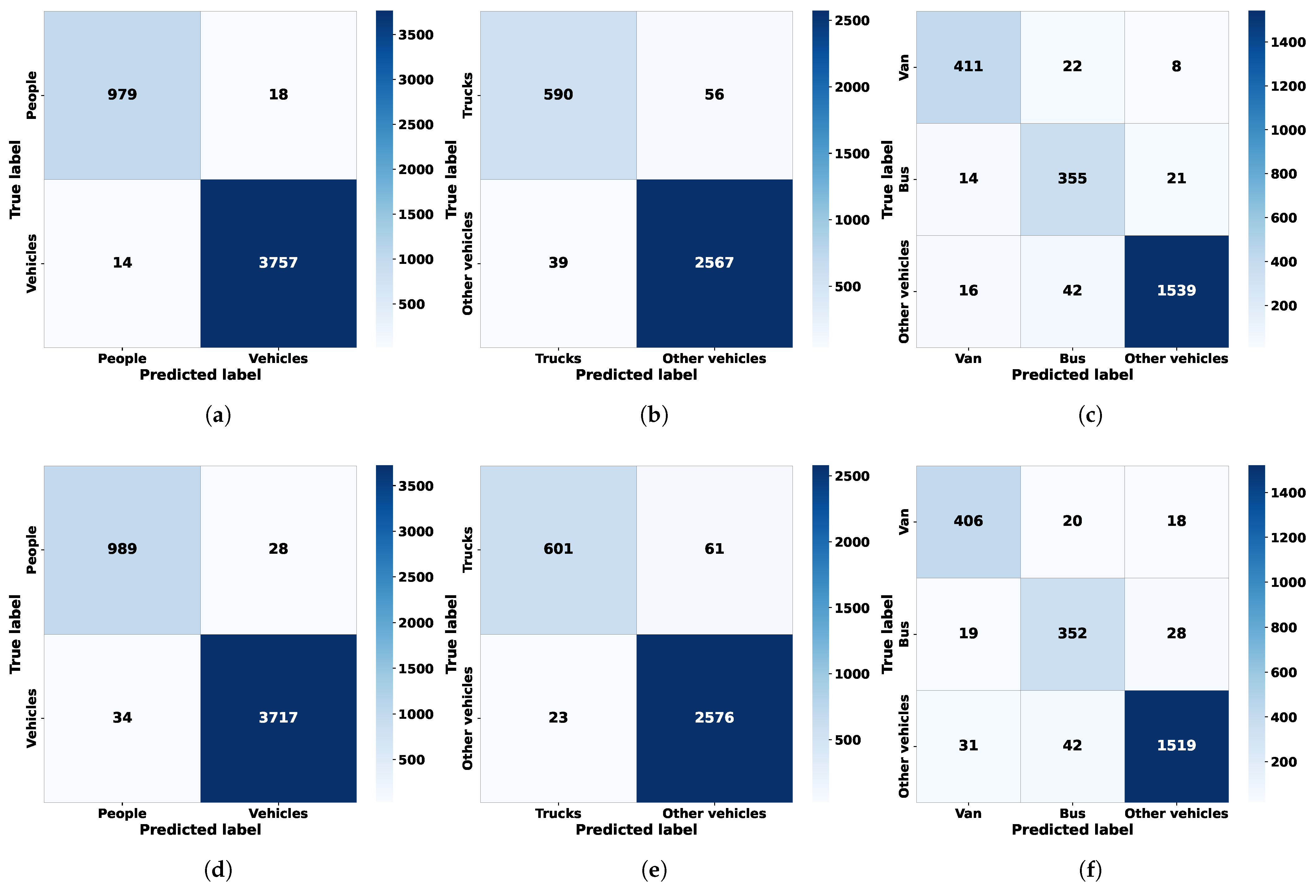 Drones 09 00743 g009