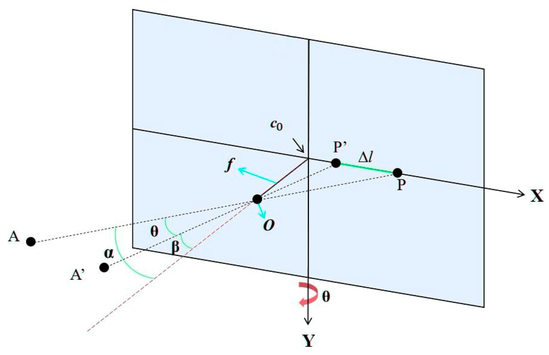 Drones 09 00745 g001