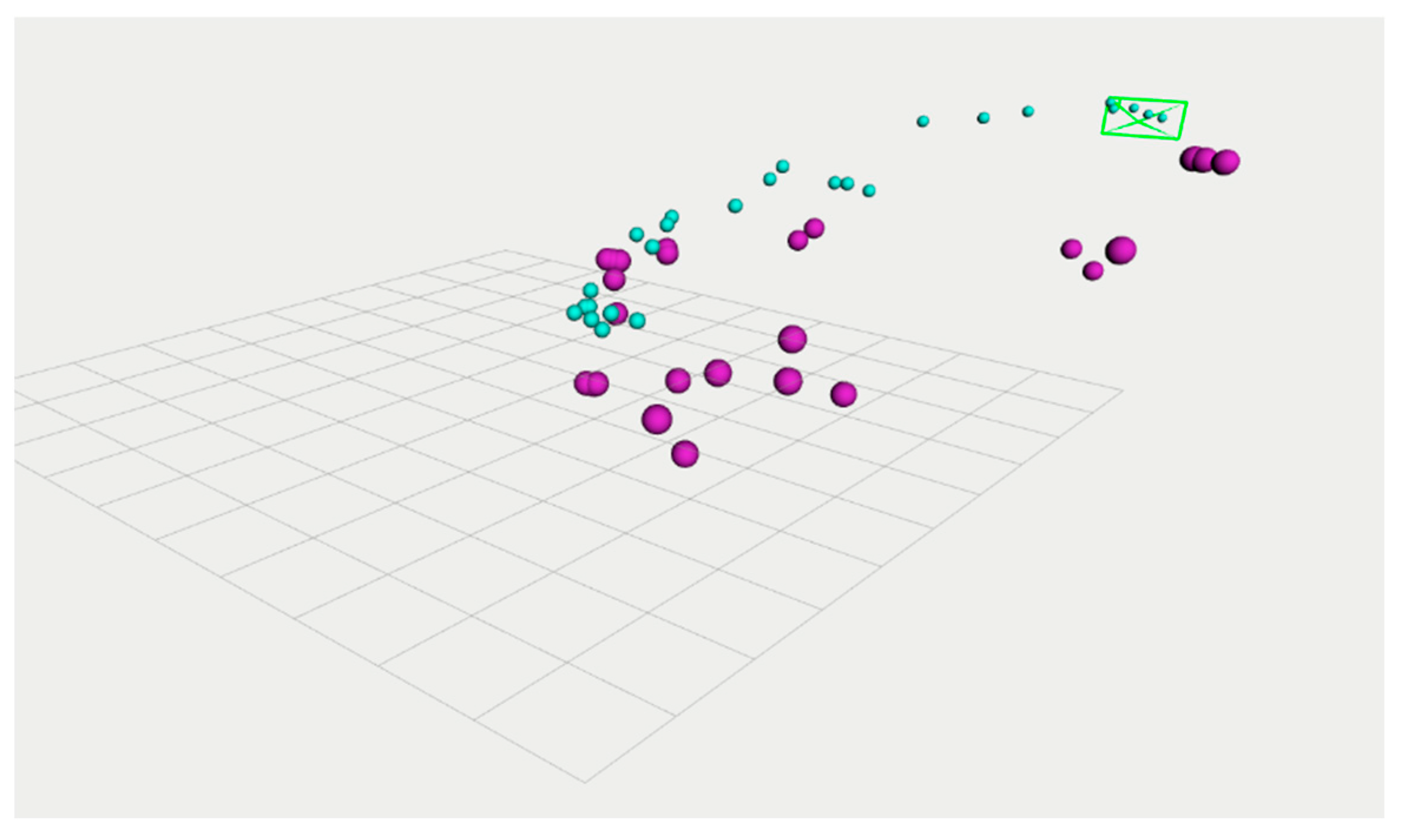 Drones 09 00745 g006