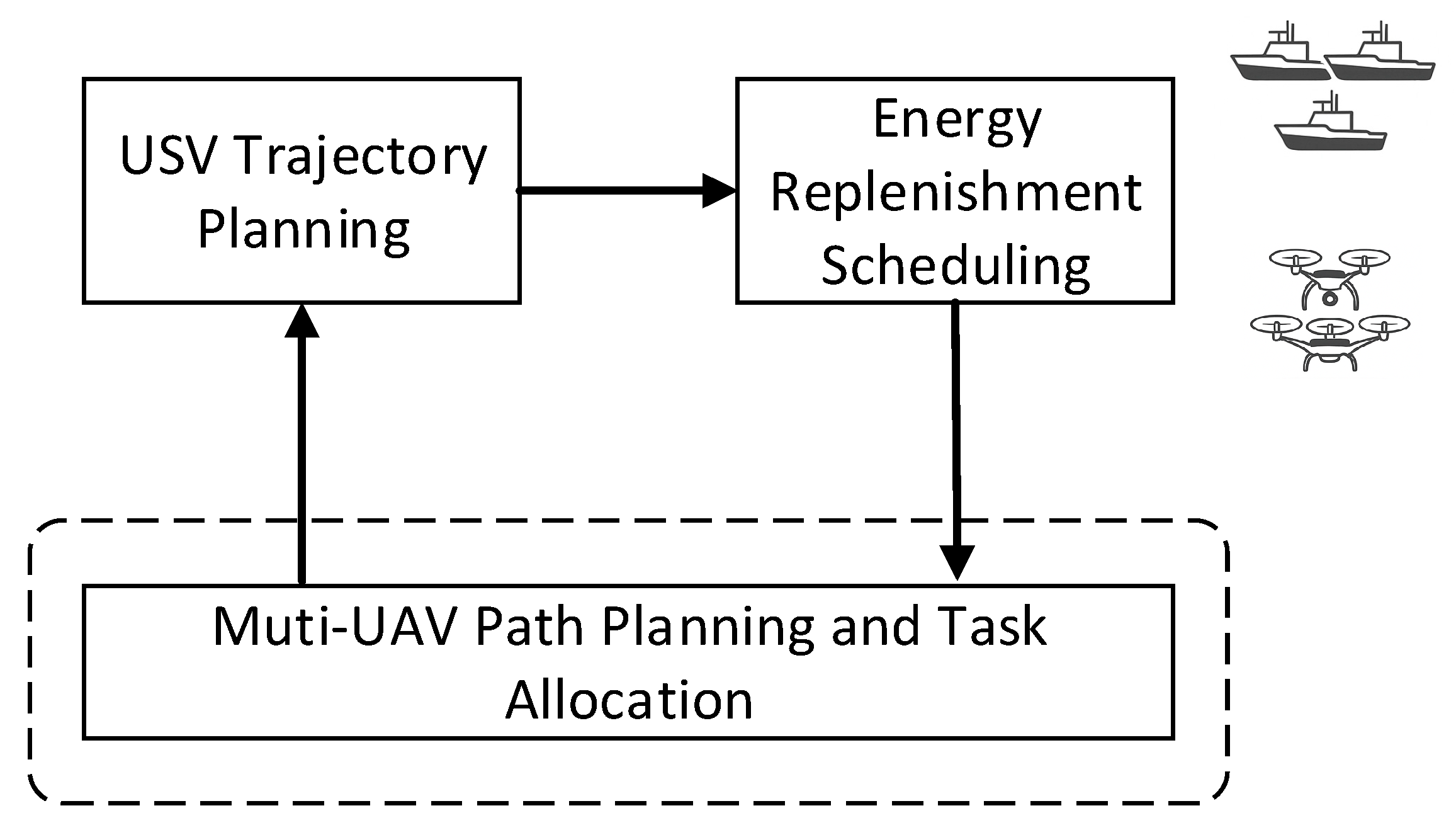 Drones 09 00746 g001