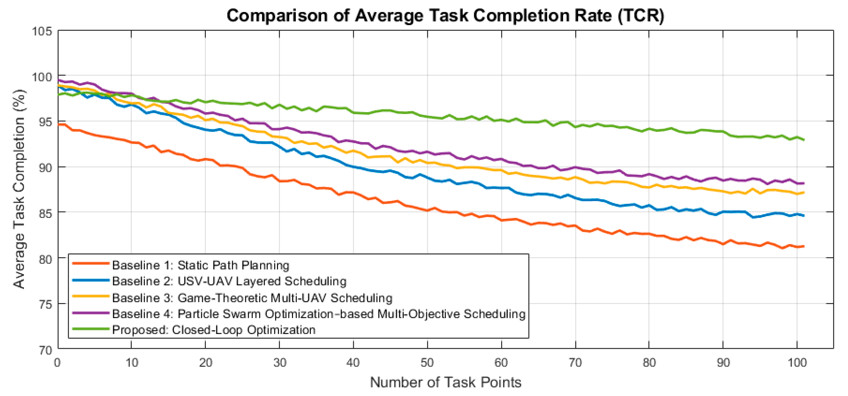 Drones 09 00746 g003