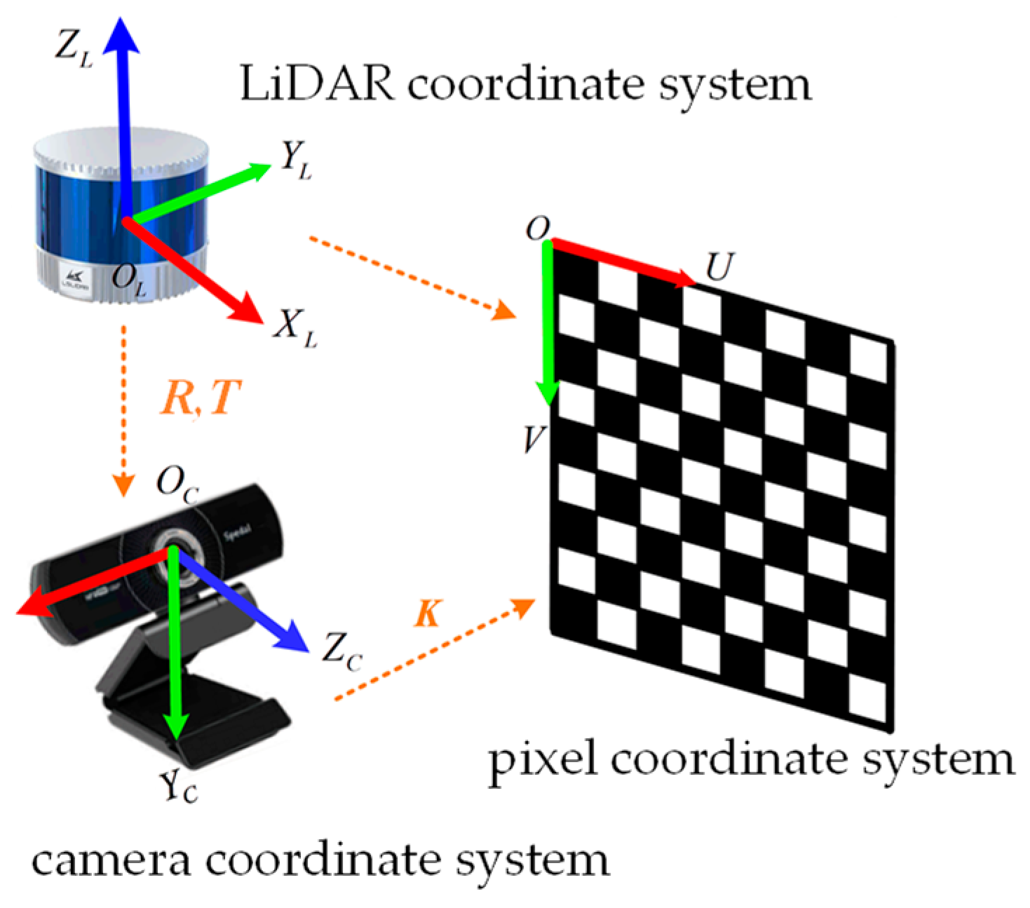 Drones 09 00747 g002