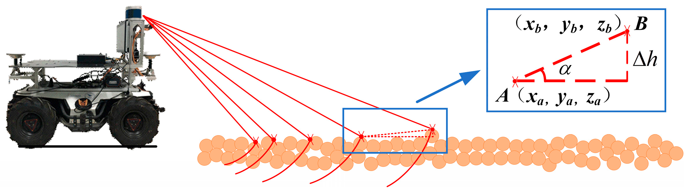Drones 09 00747 g004