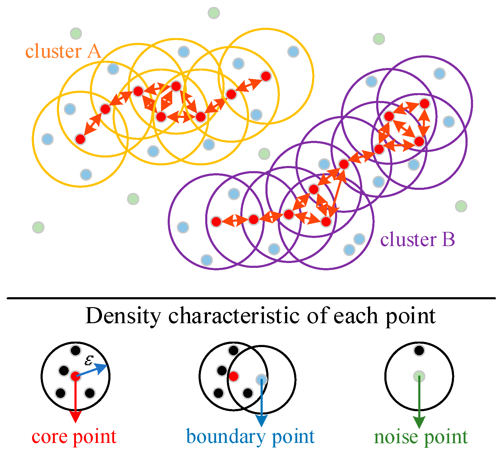 Drones 09 00747 g005