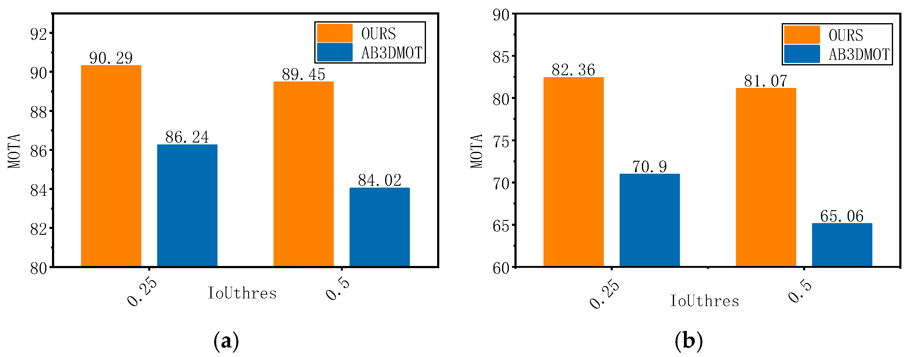 Drones 09 00747 g007