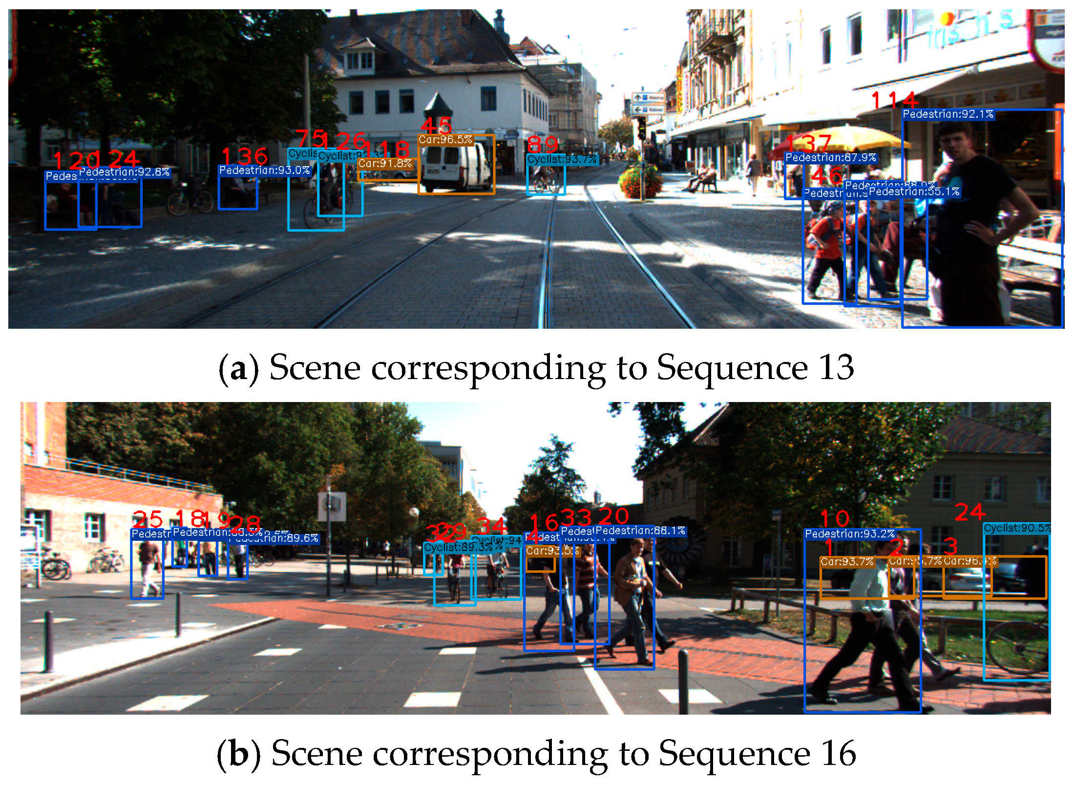 Drones 09 00747 g010