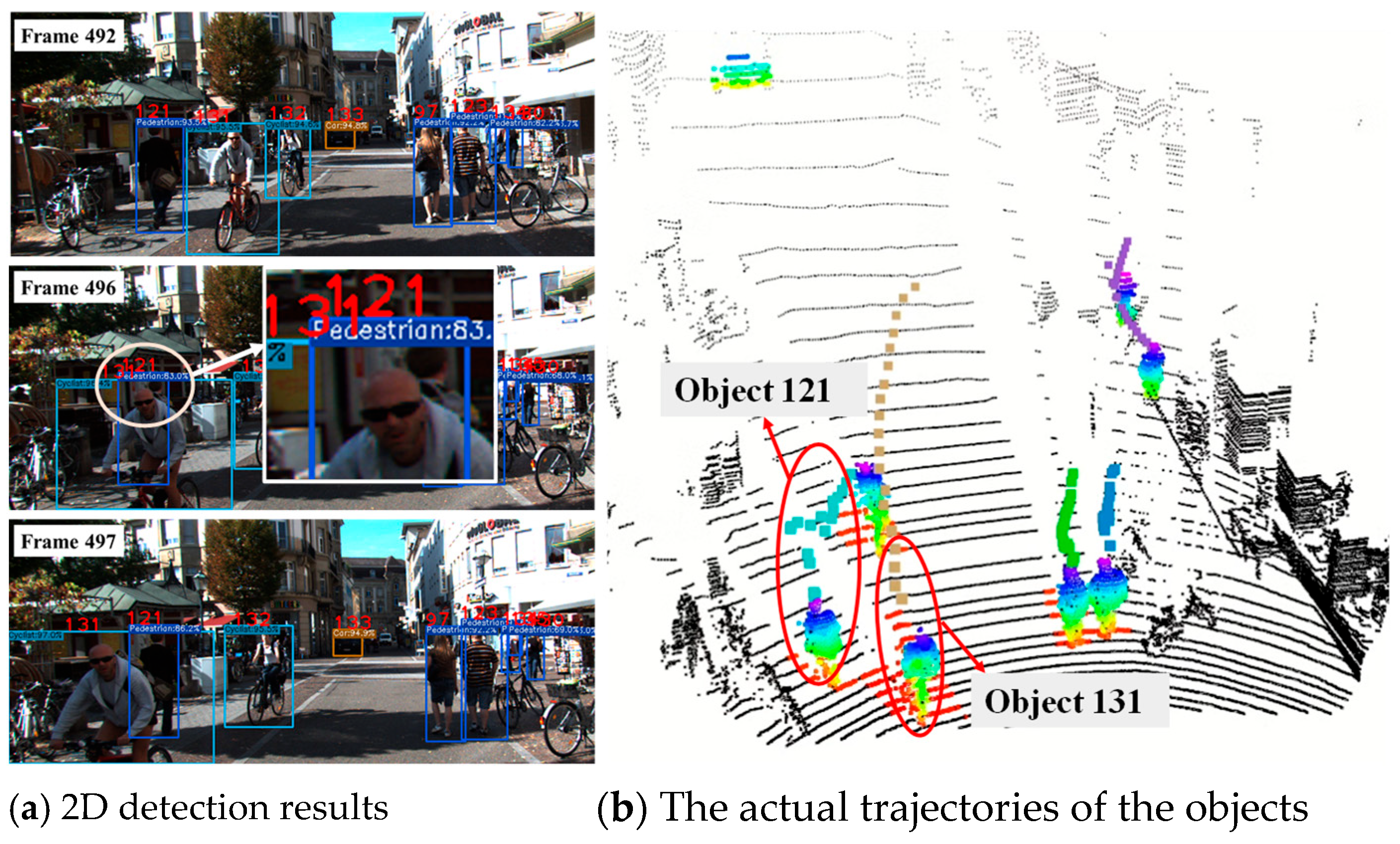 Drones 09 00747 g011