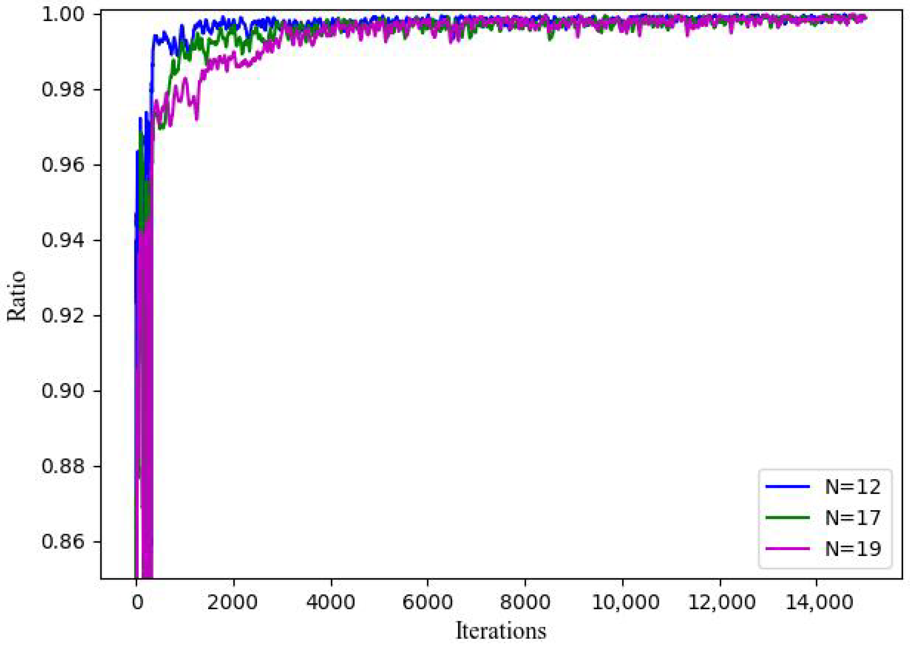 Drones 09 00748 g004 Drones 09 00748 g004