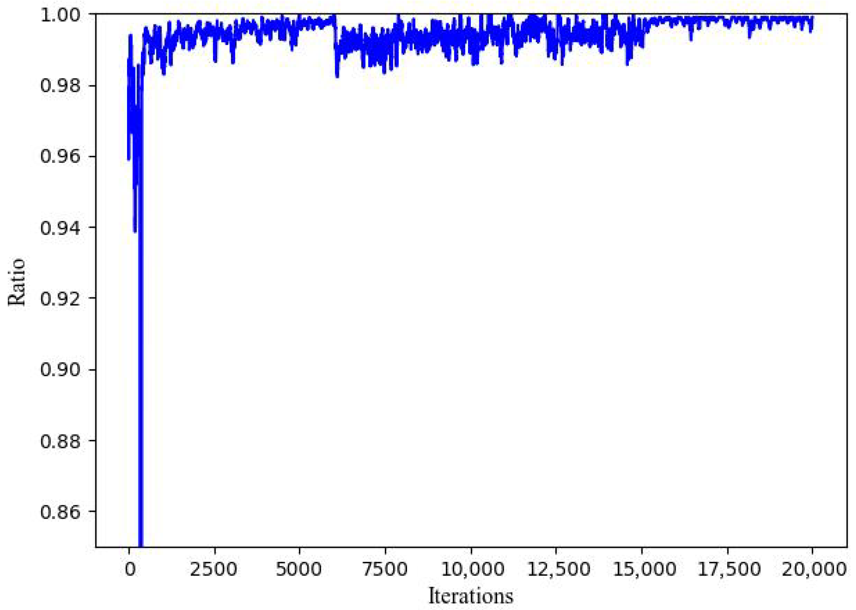 Drones 09 00748 g006 Drones 09 00748 g006