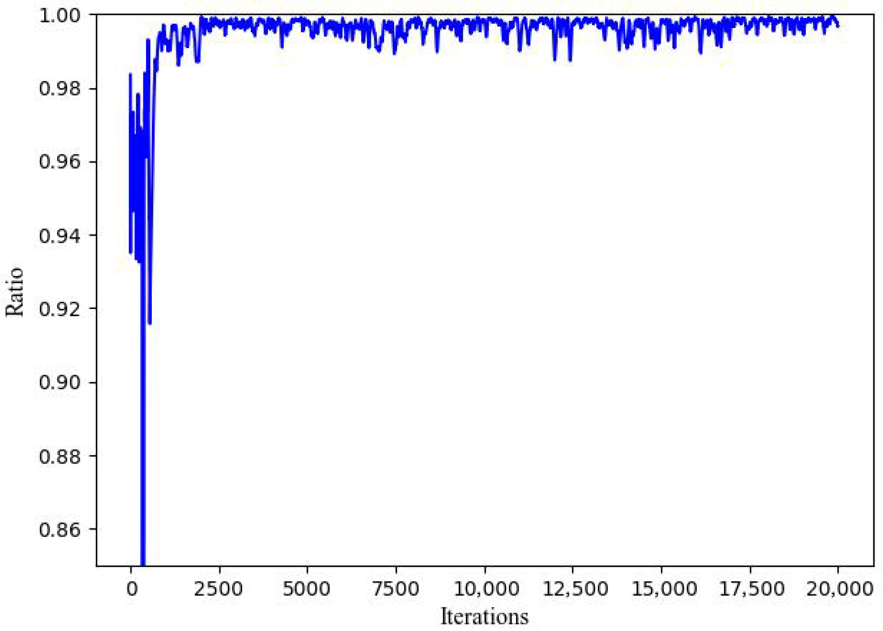 Drones 09 00748 g007 Drones 09 00748 g007