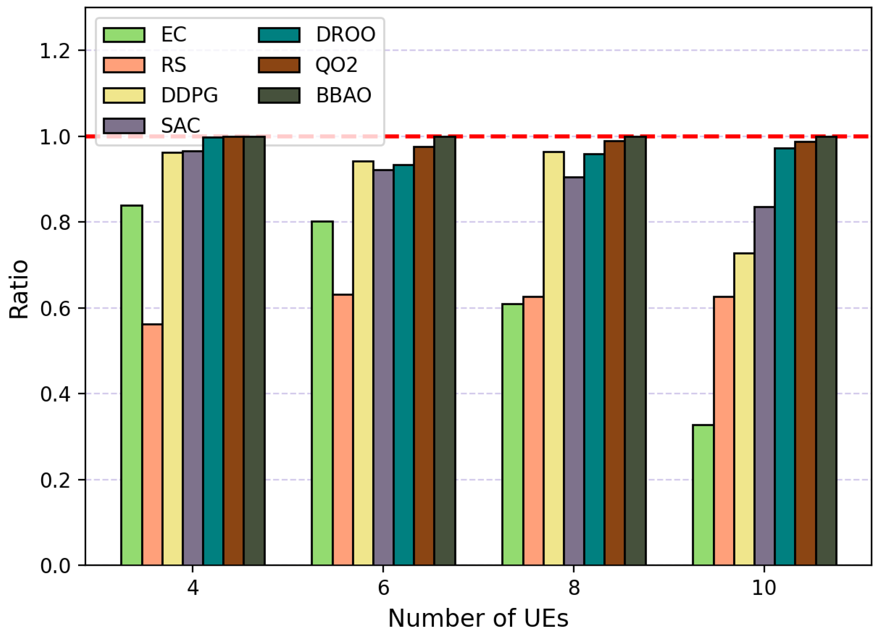 Drones 09 00748 g010 Drones 09 00748 g010