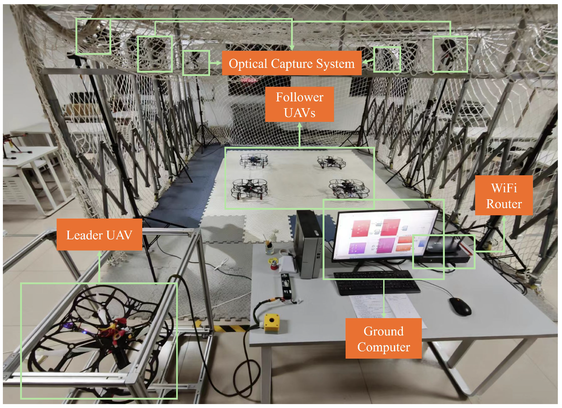 Drones 09 00749 g003