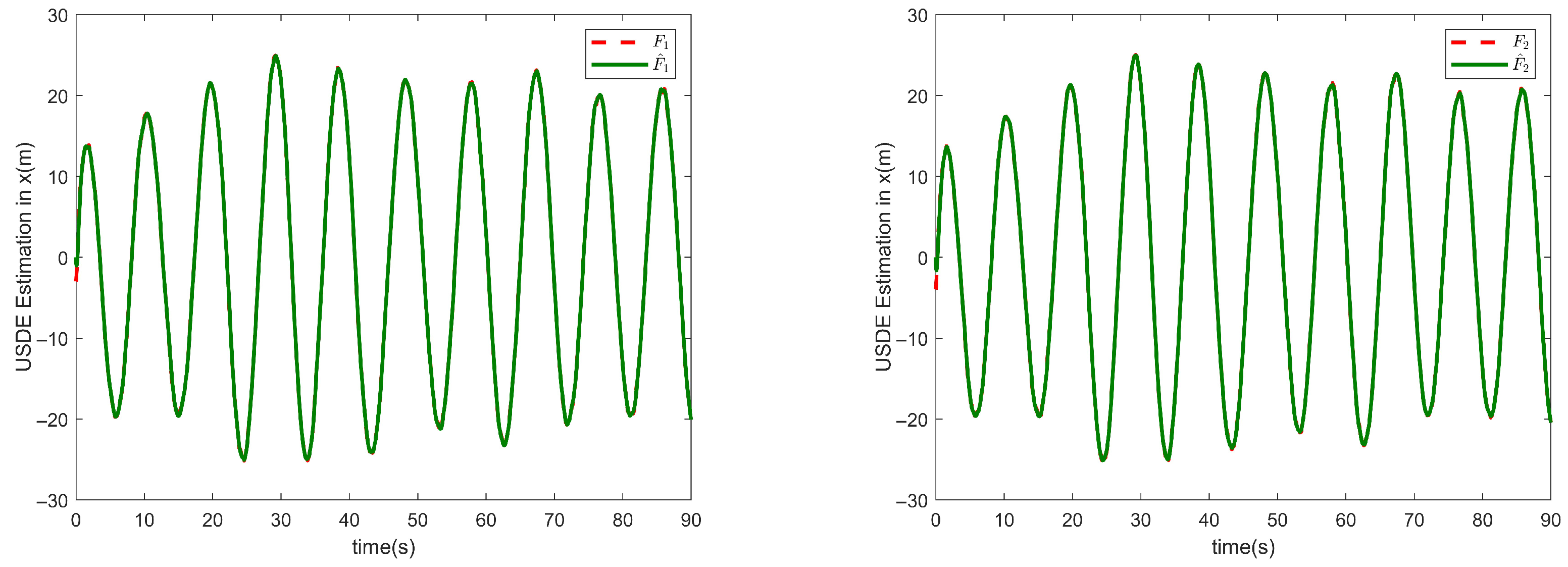 Drones 09 00749 g006a