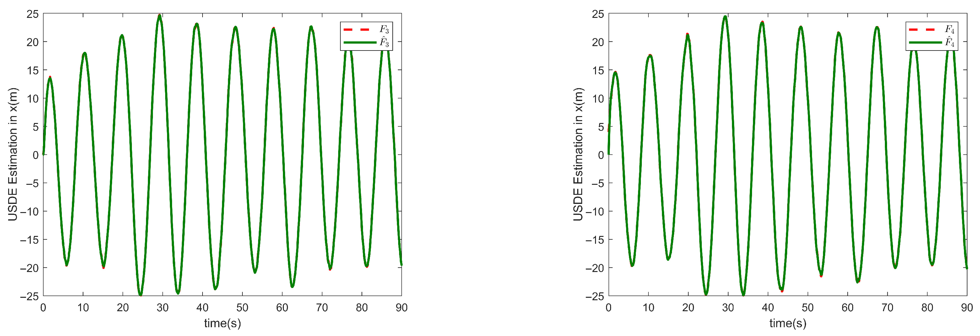 Drones 09 00749 g006b
