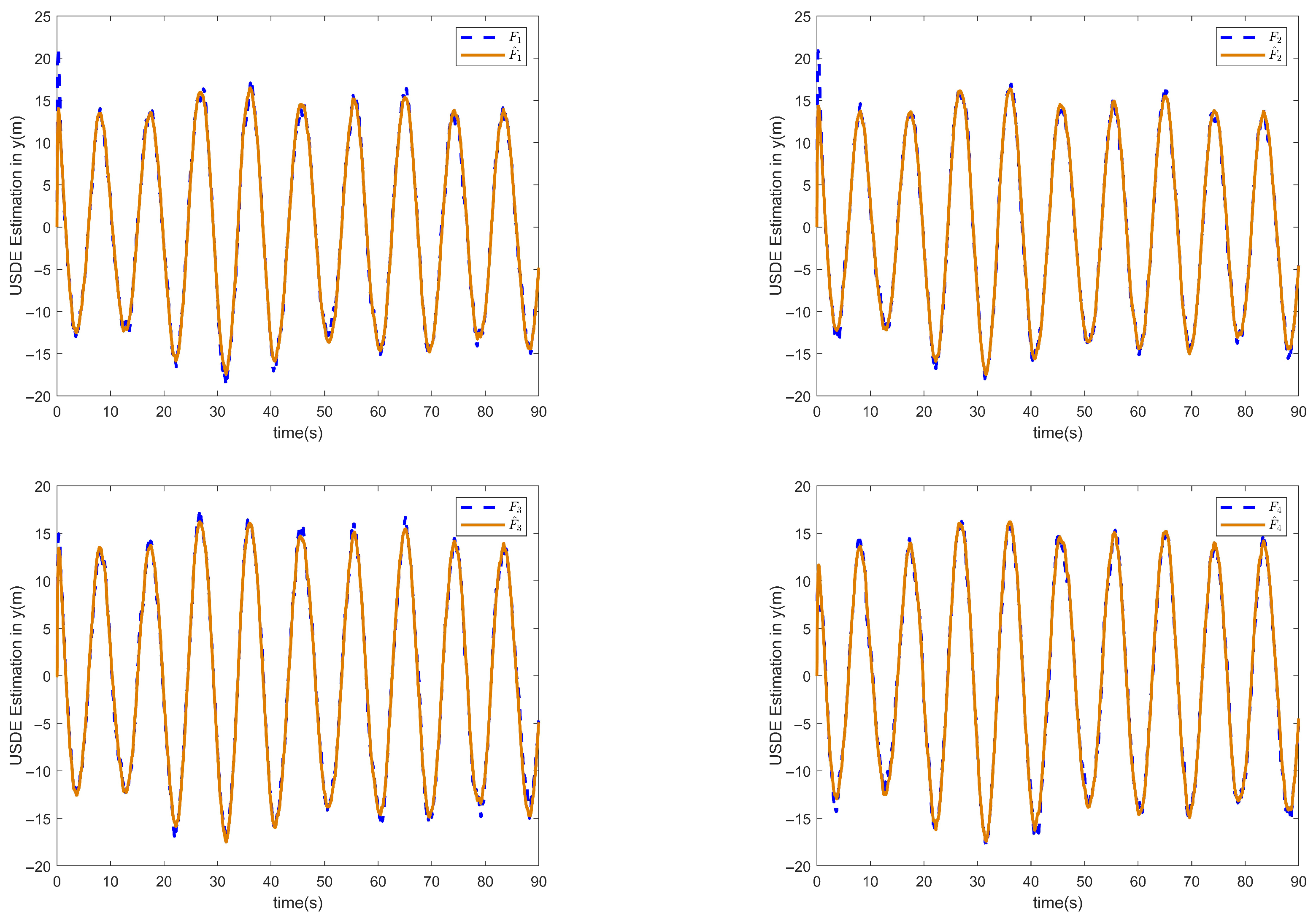 Drones 09 00749 g007