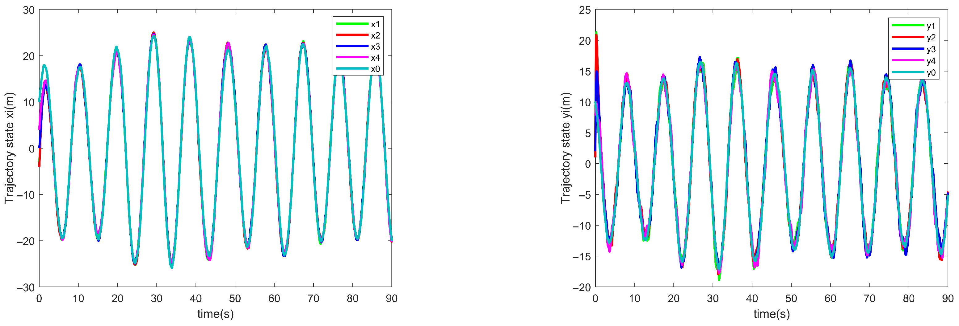 Drones 09 00749 g009