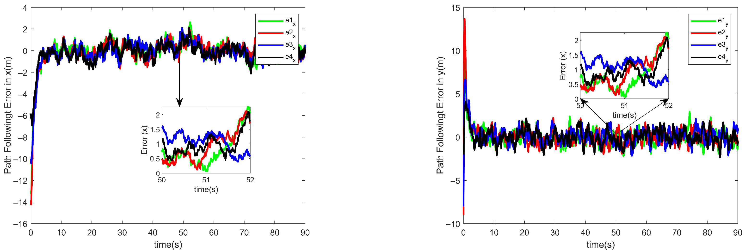 Drones 09 00749 g010