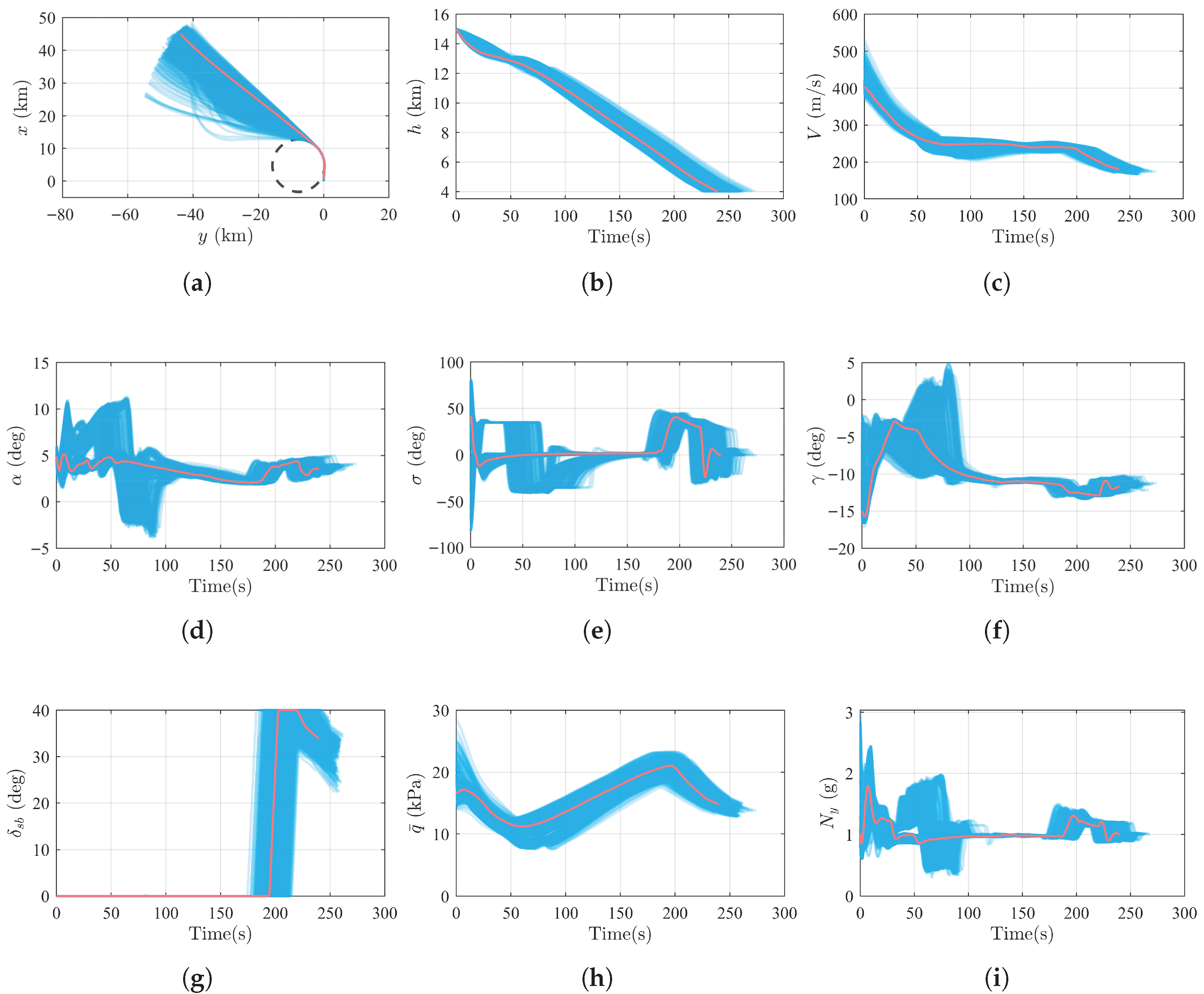 Drones 09 00750 g016