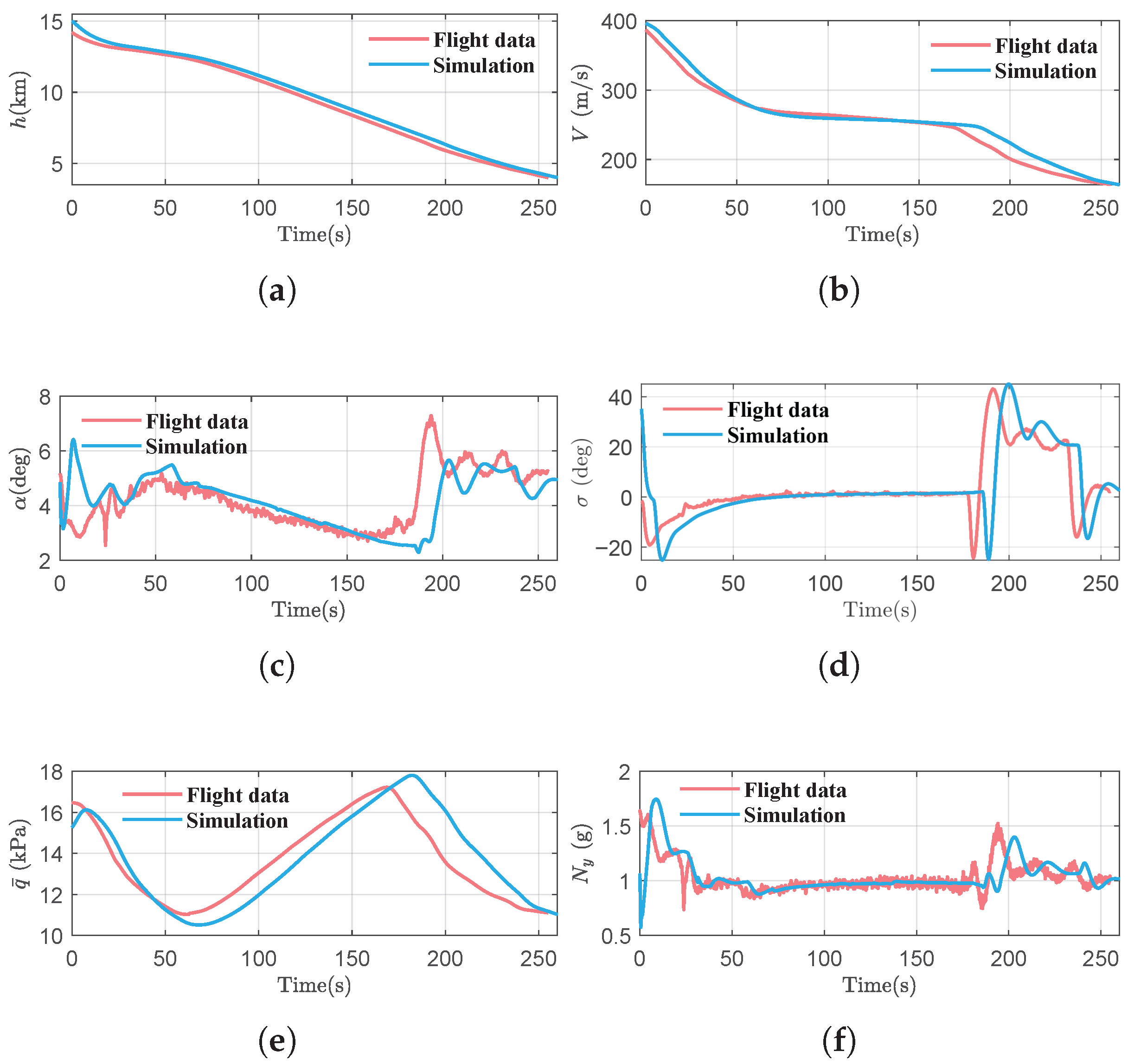 Drones 09 00750 g019