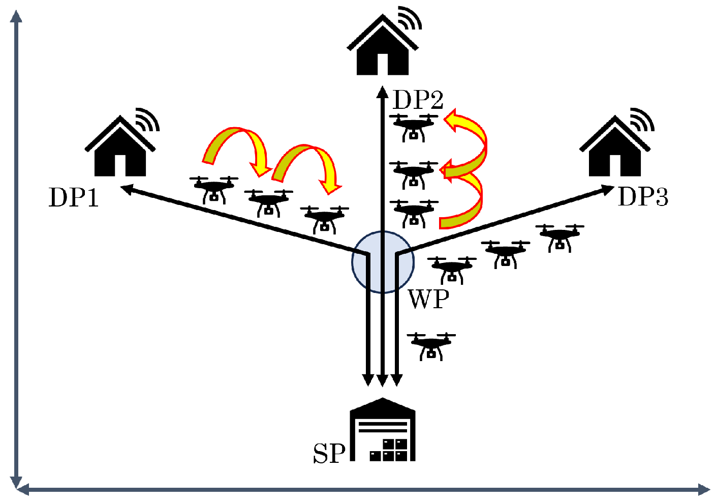 Drones 09 00751 g001
