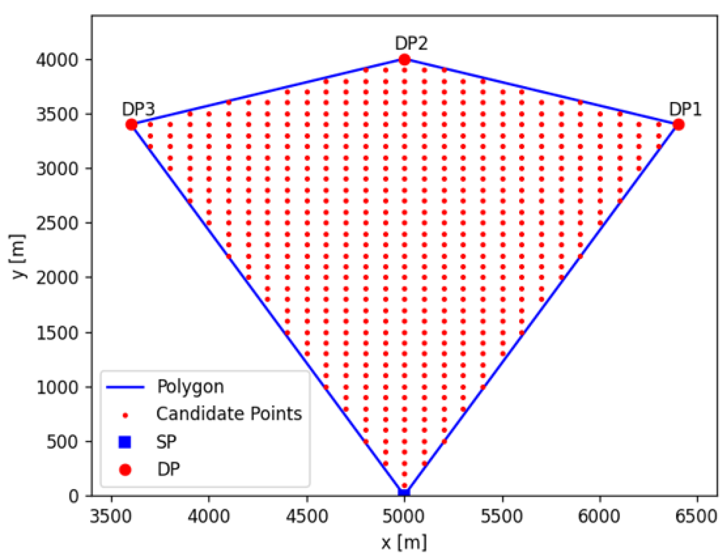 Drones 09 00751 g002