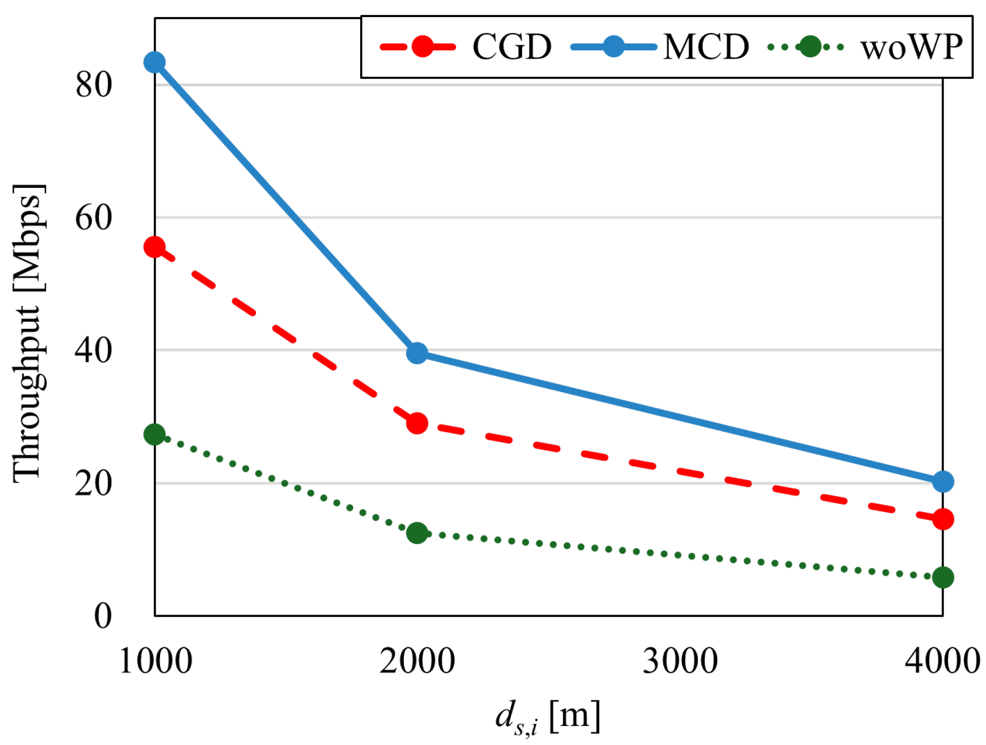 Drones 09 00751 g003