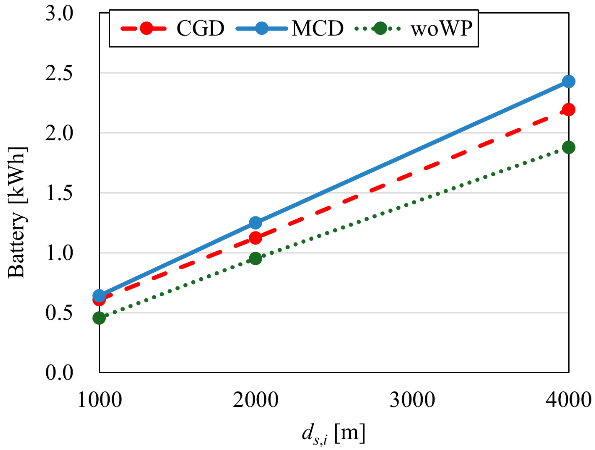 Drones 09 00751 g004