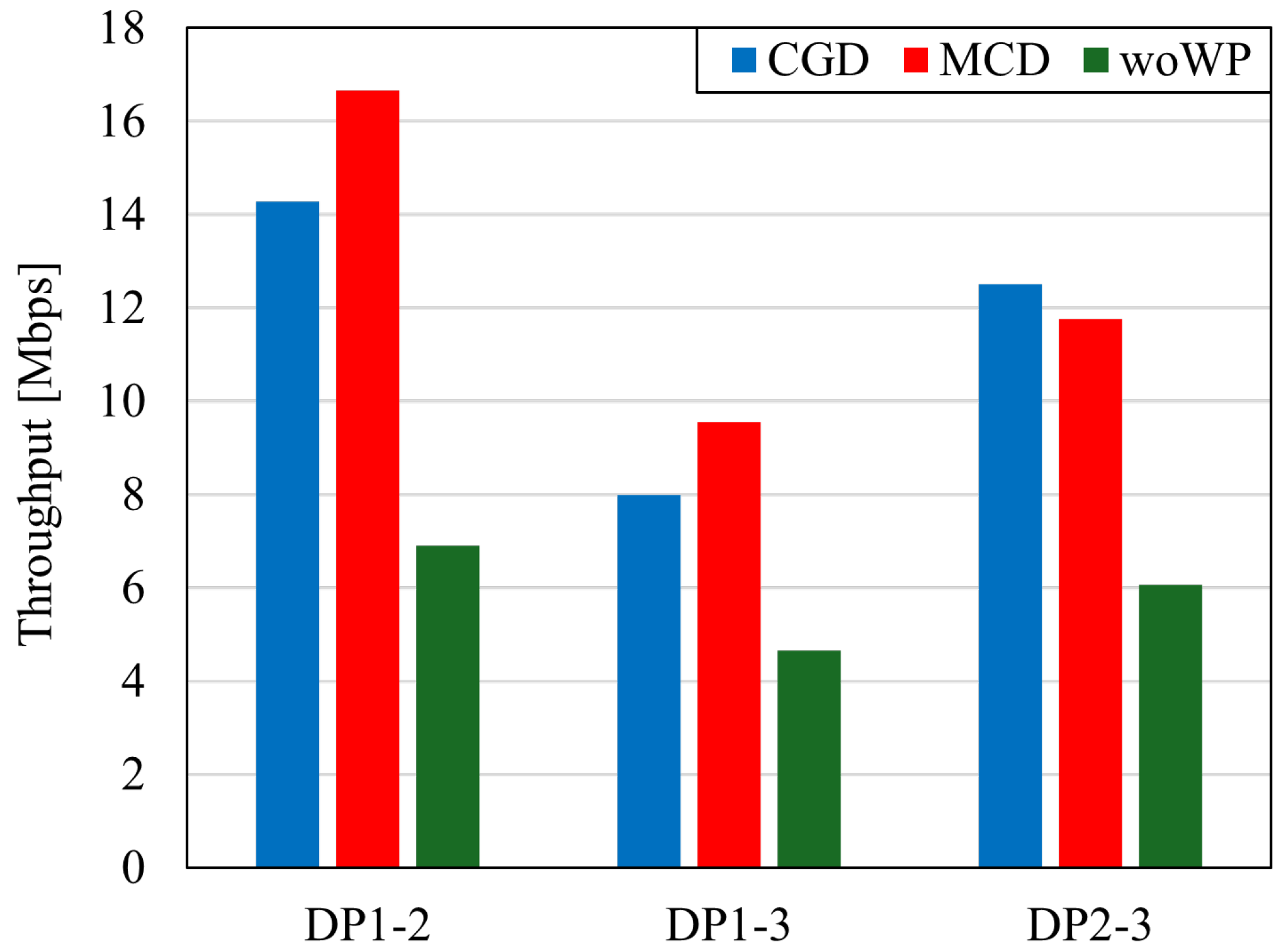 Drones 09 00751 g006